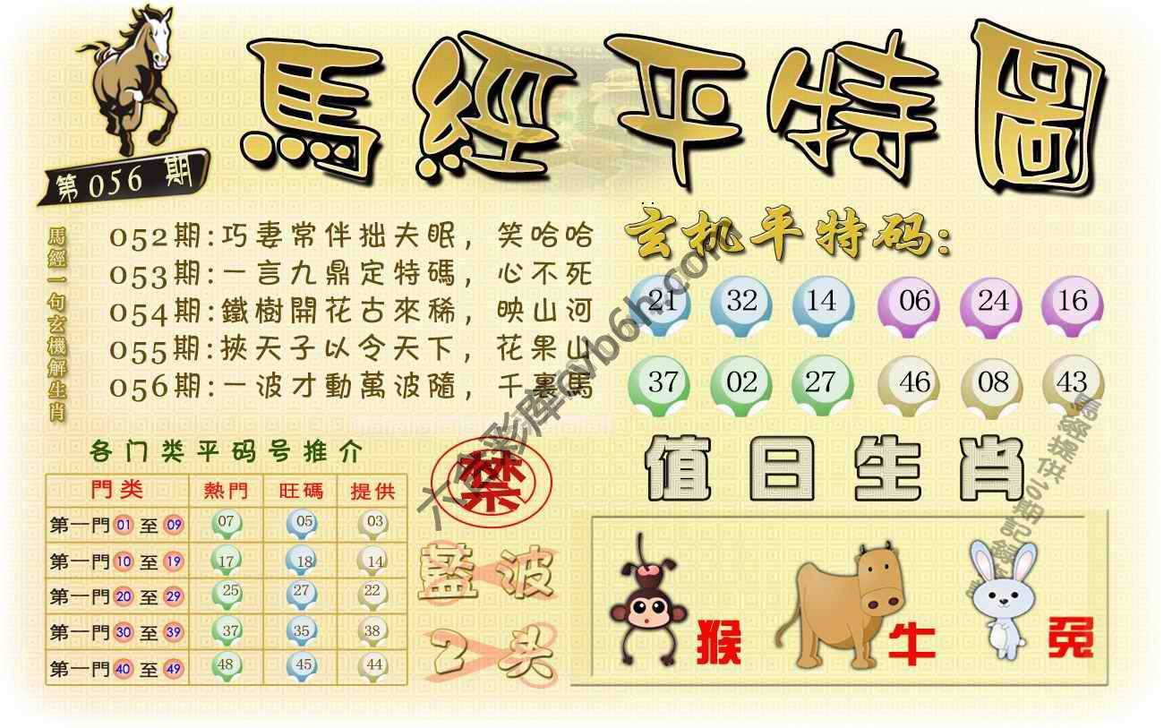 马经平特图