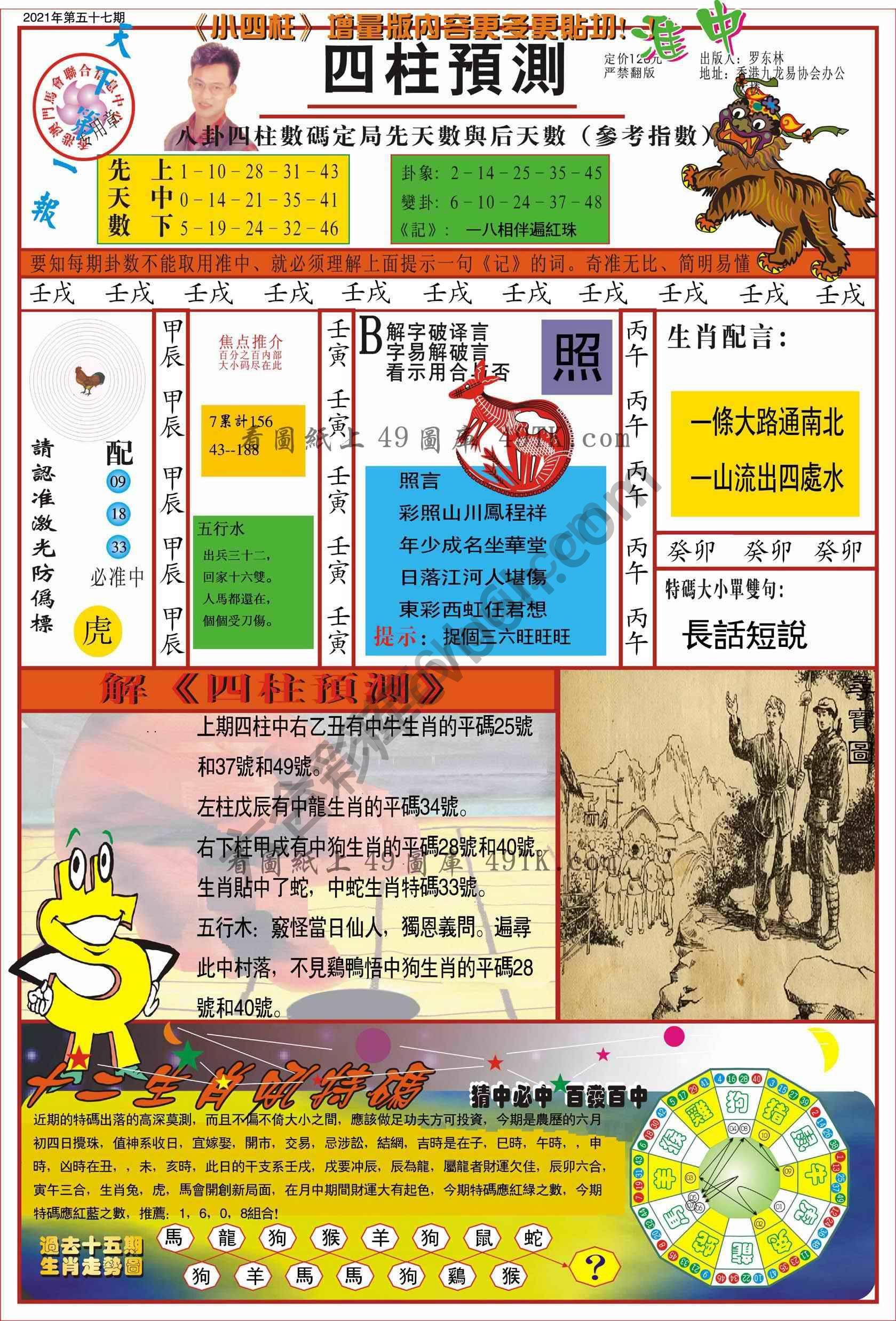 四柱预测
