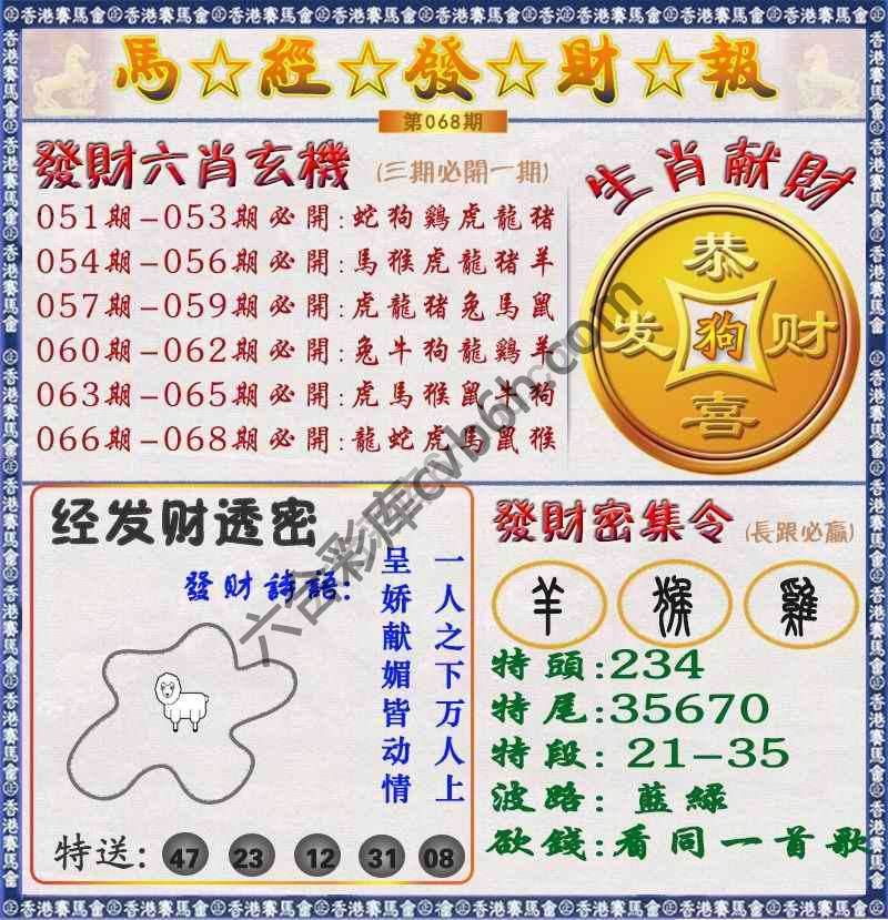 马经发财报