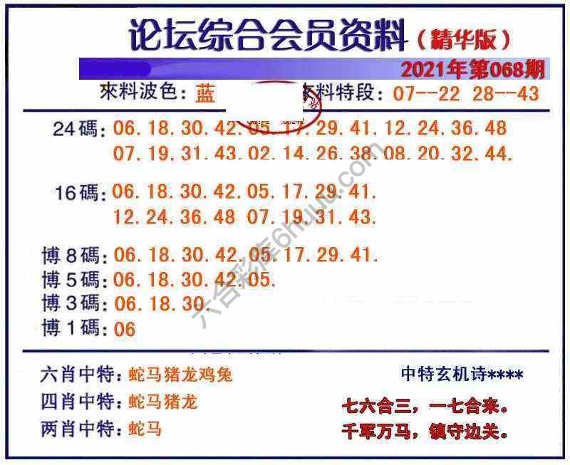 综合会员资料