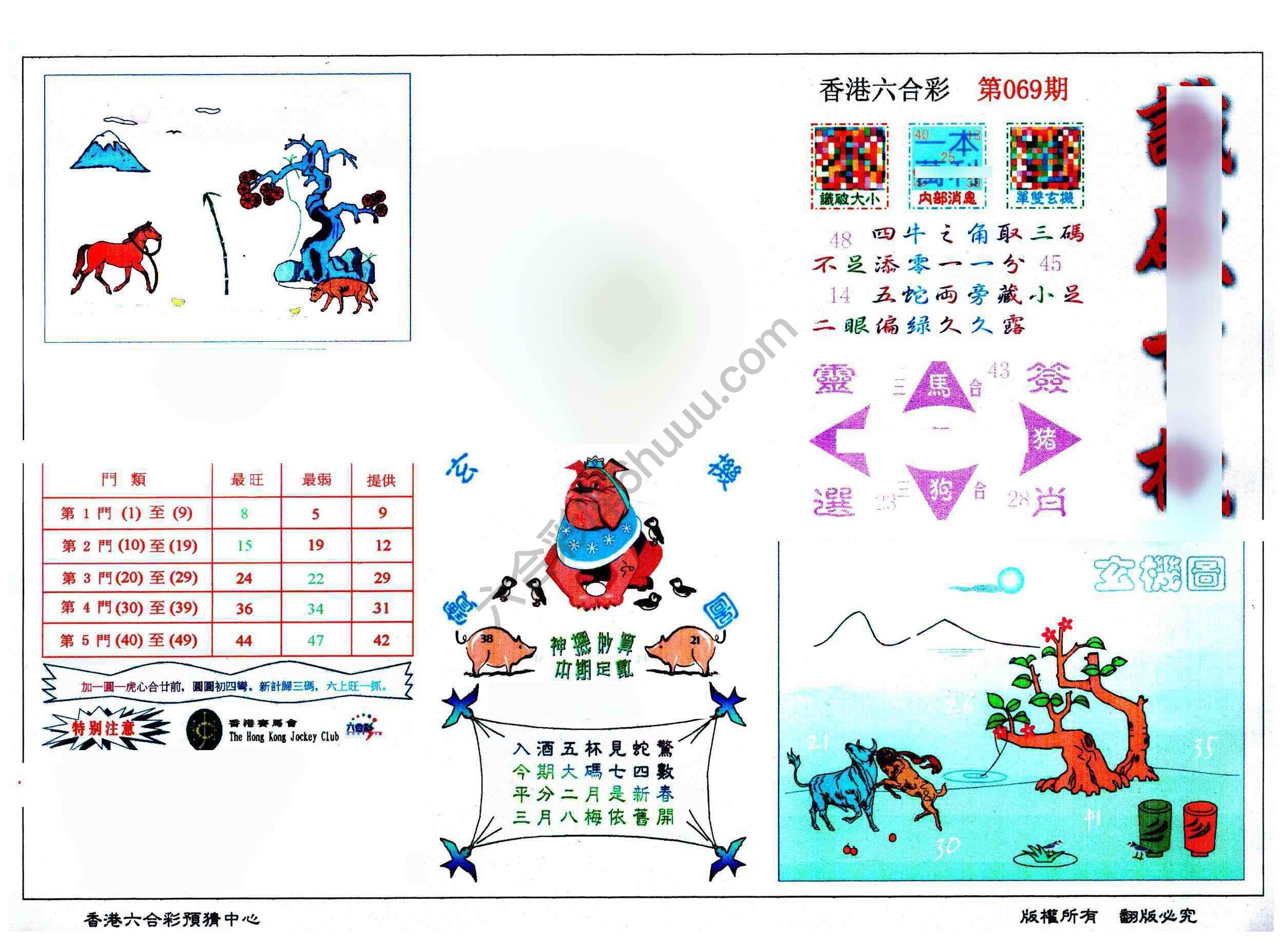 识破玄机