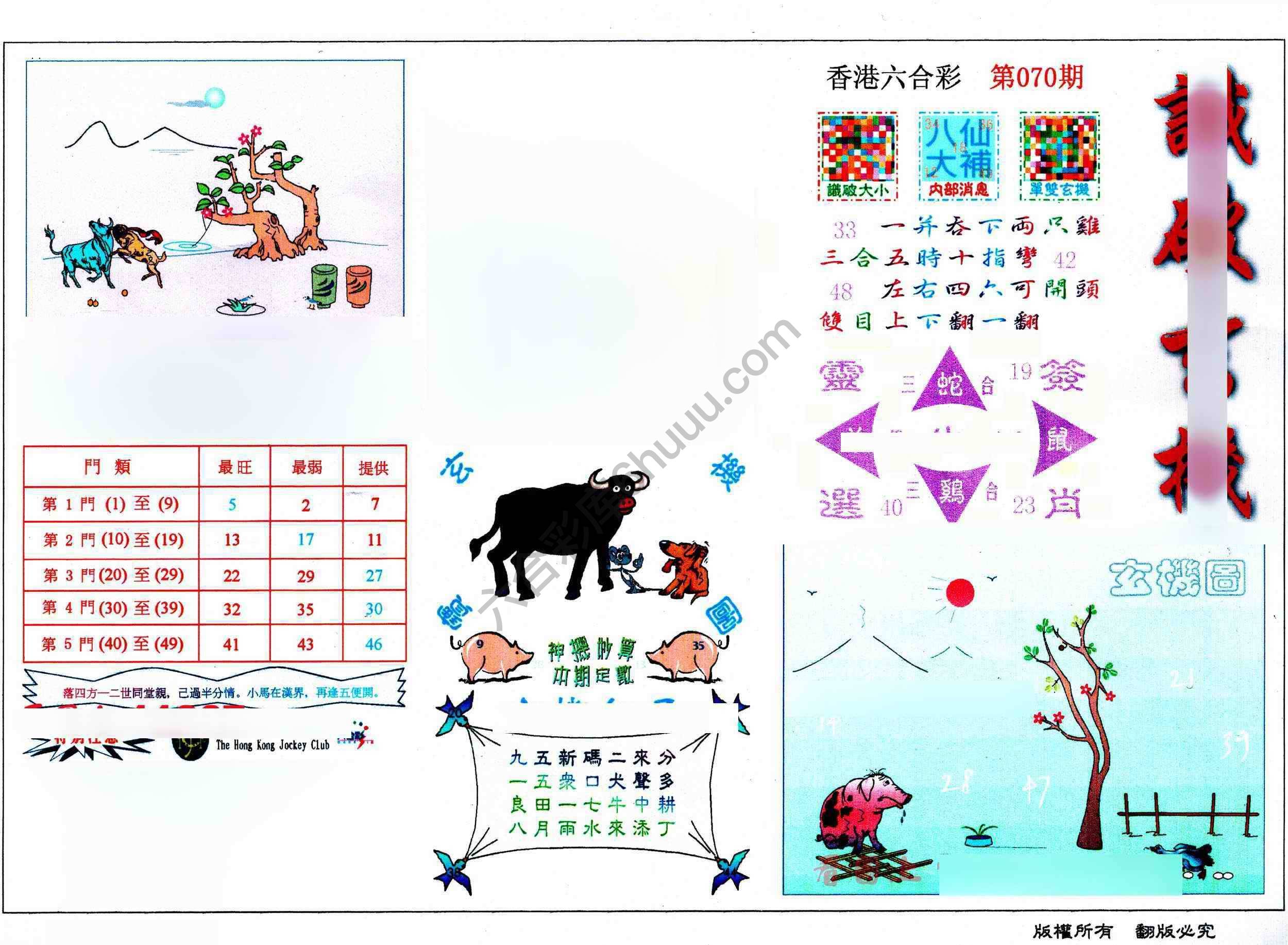 识破玄机