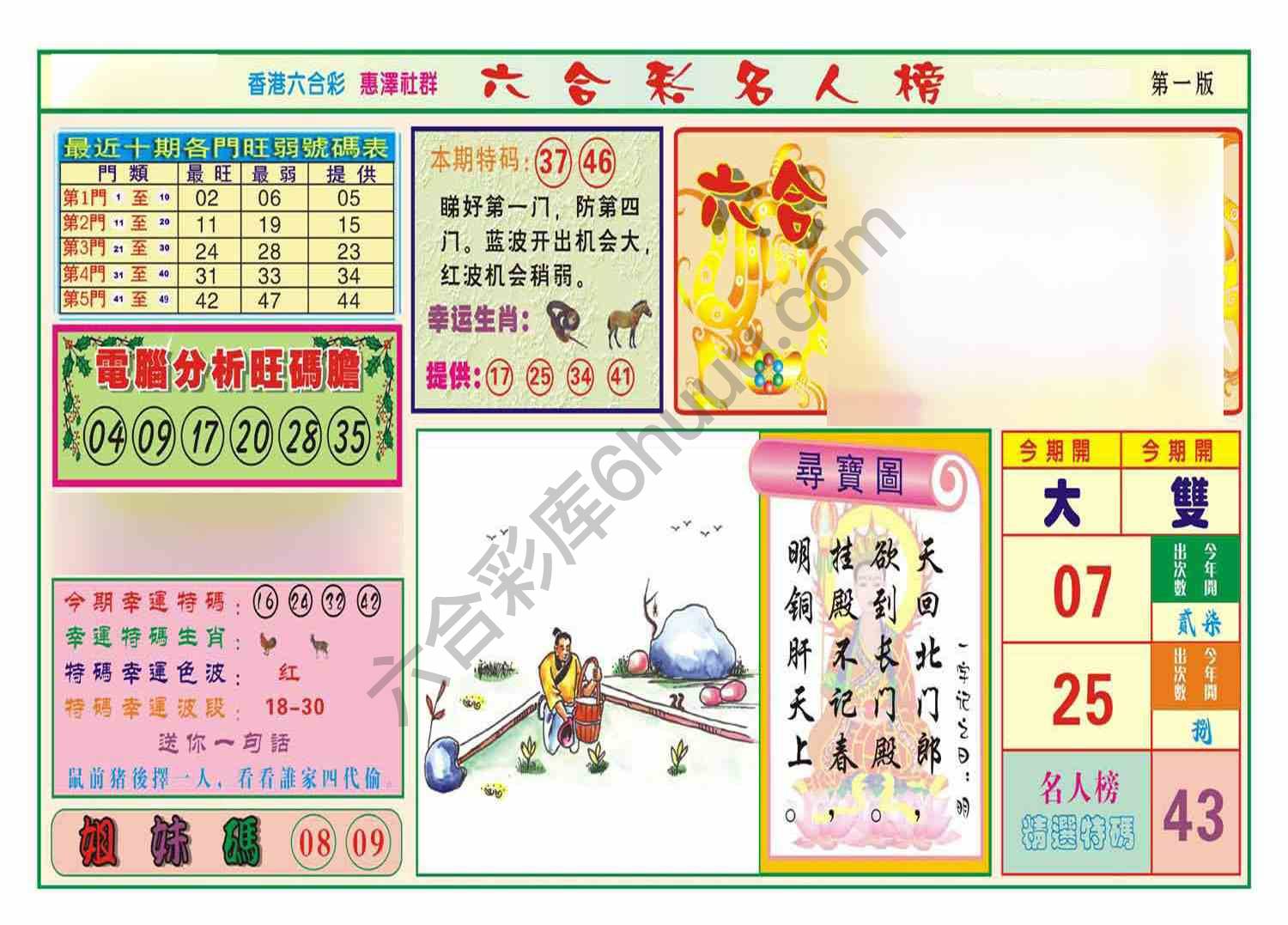 名人榜
