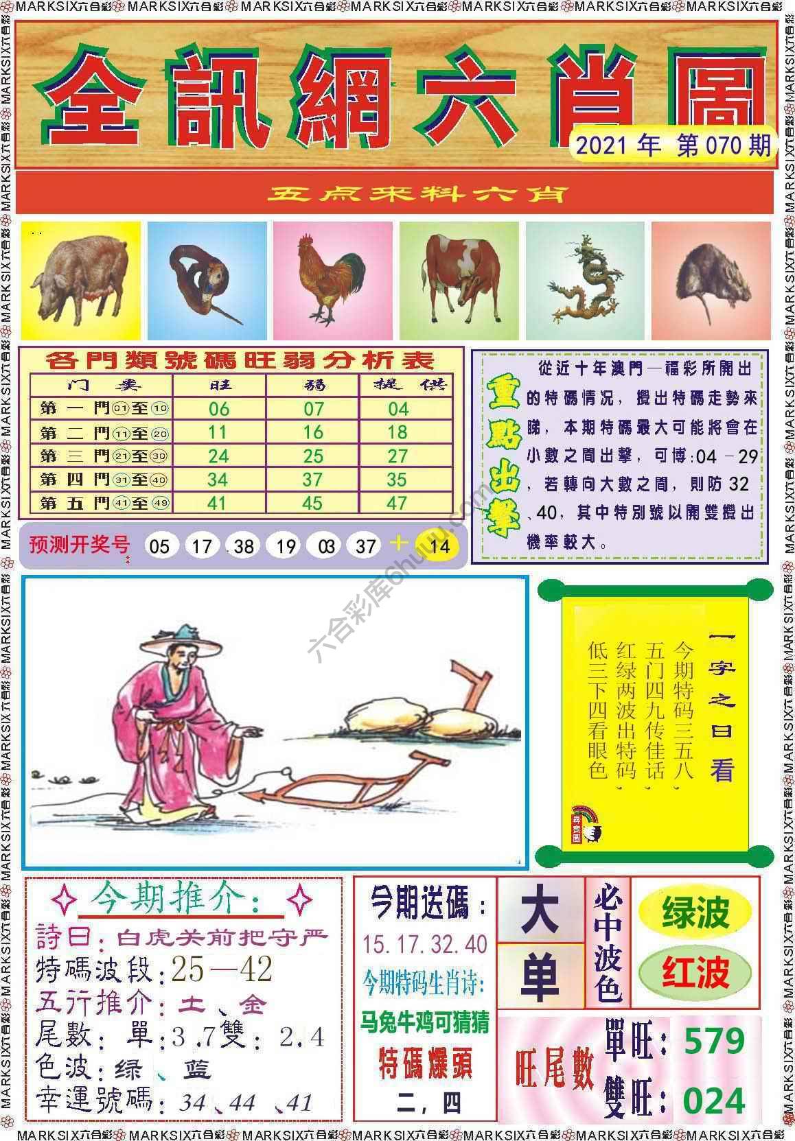 全讯网六肖图