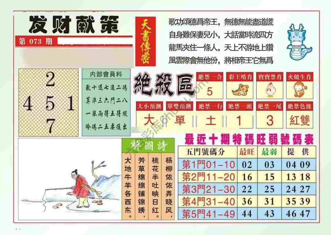 发财献策