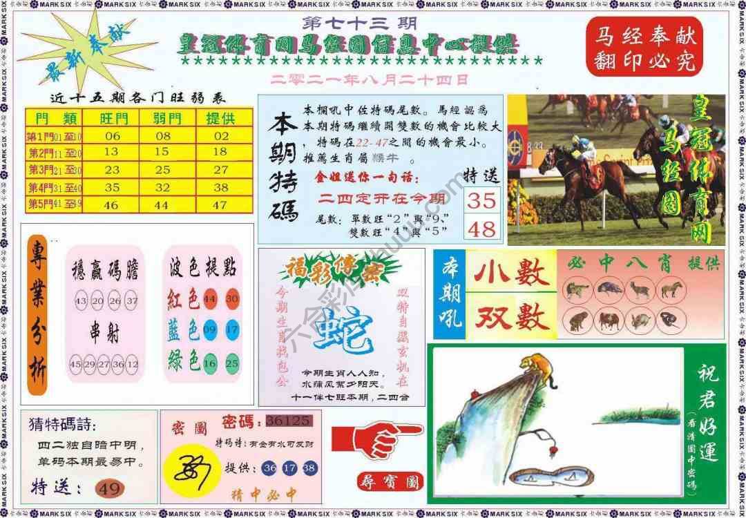 马经图记录