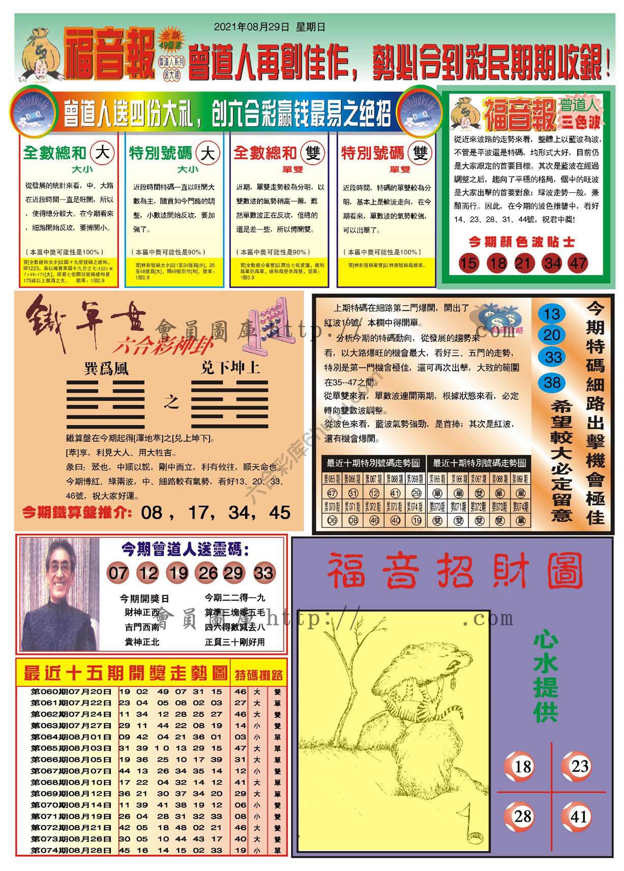 福音报