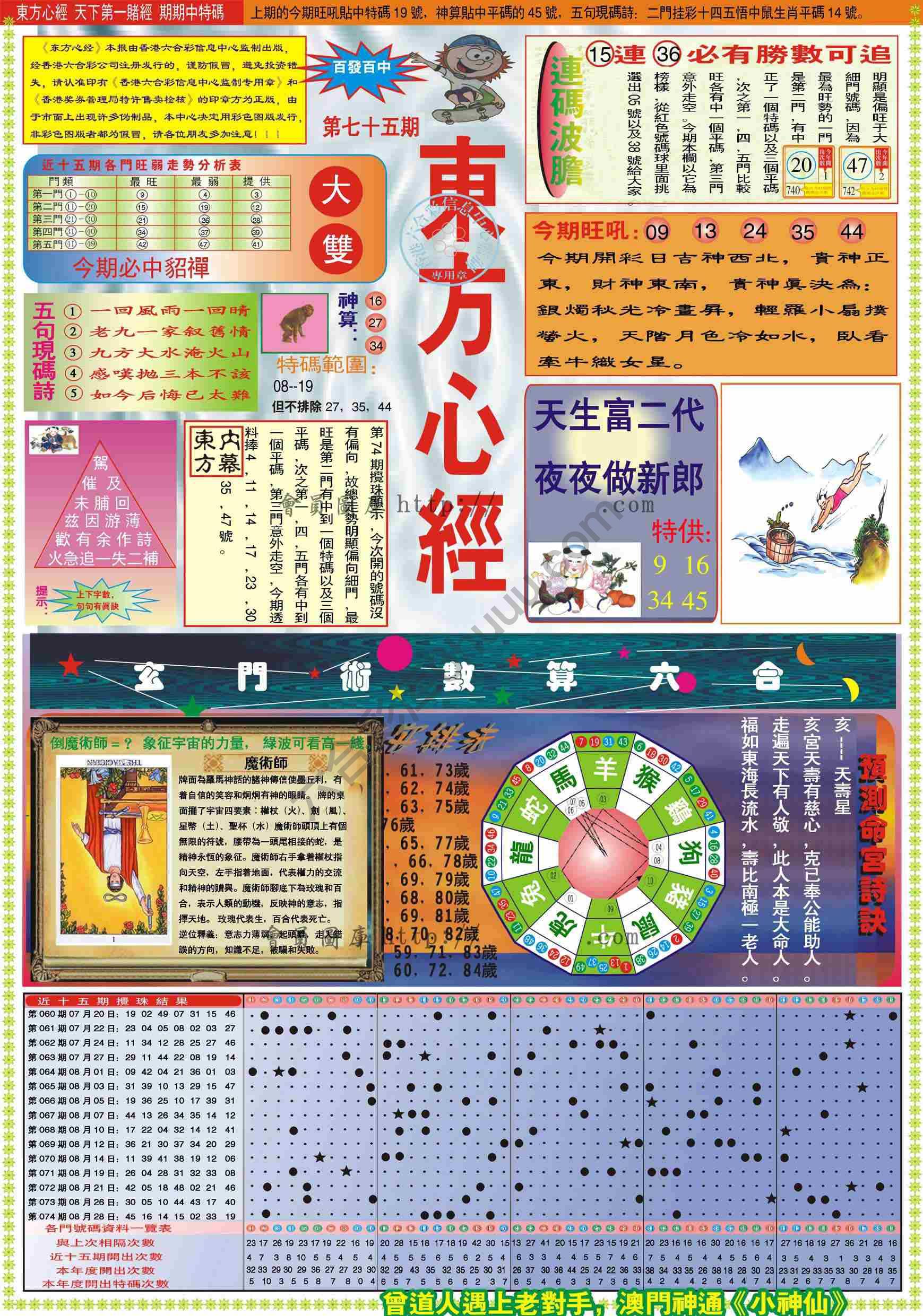 东方心经
