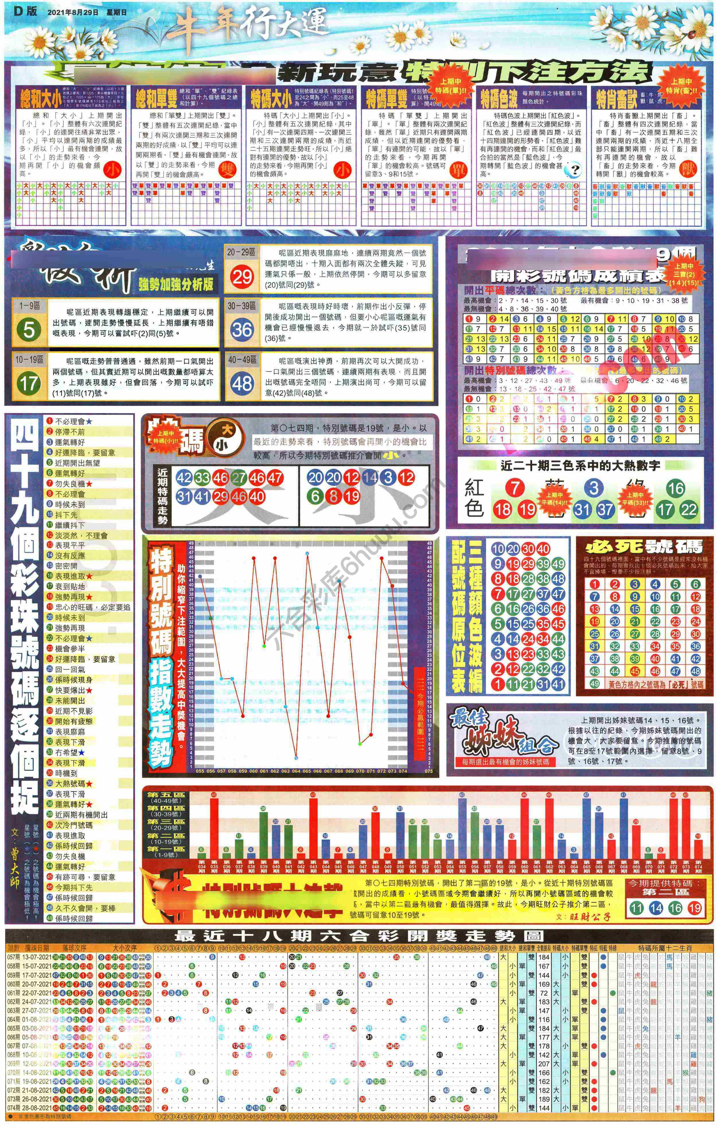 大版贴士皇