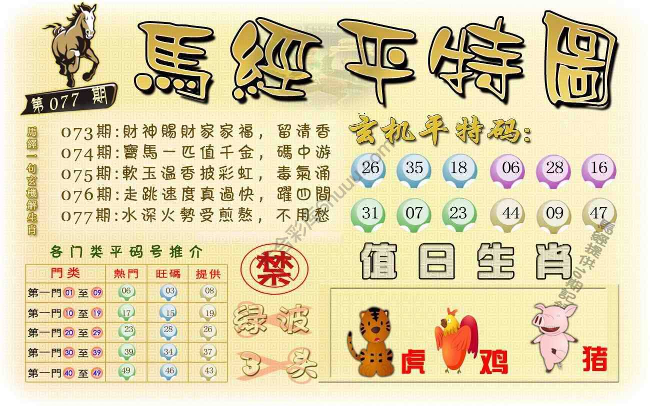 马经平特图