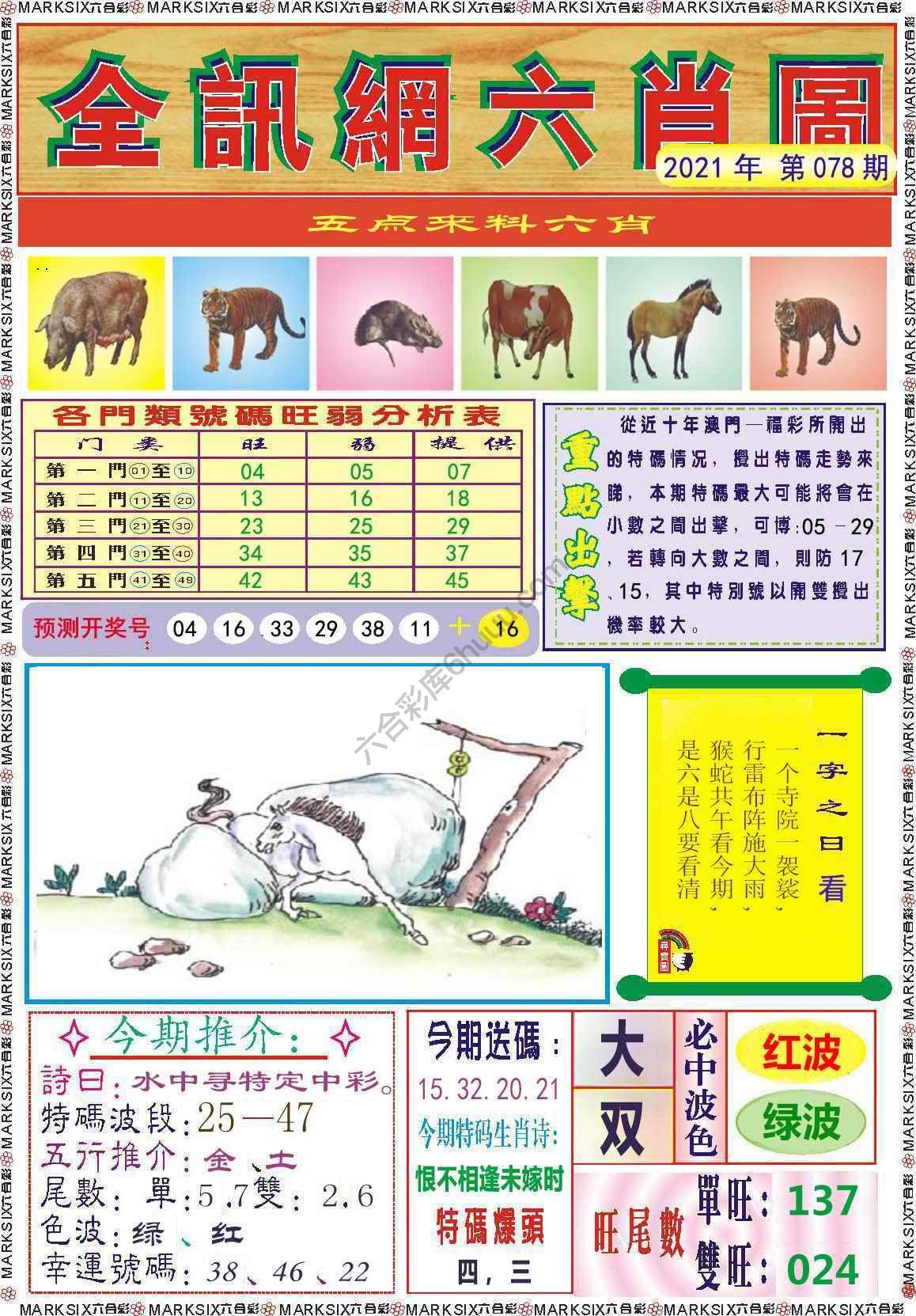 全讯网六肖图