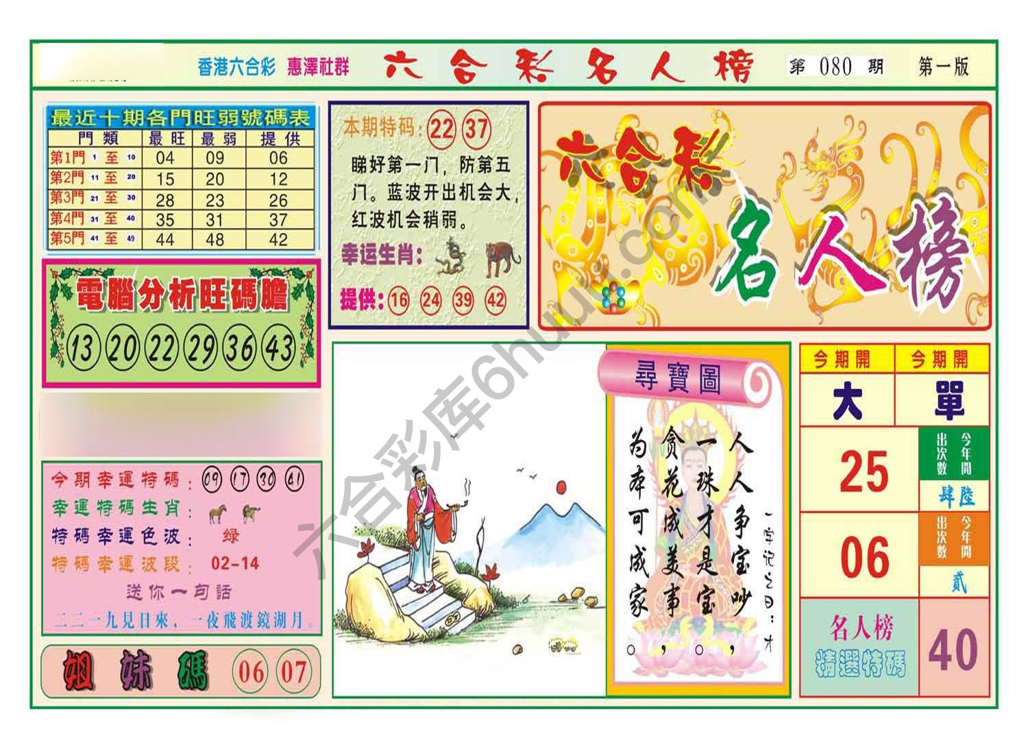 名人榜