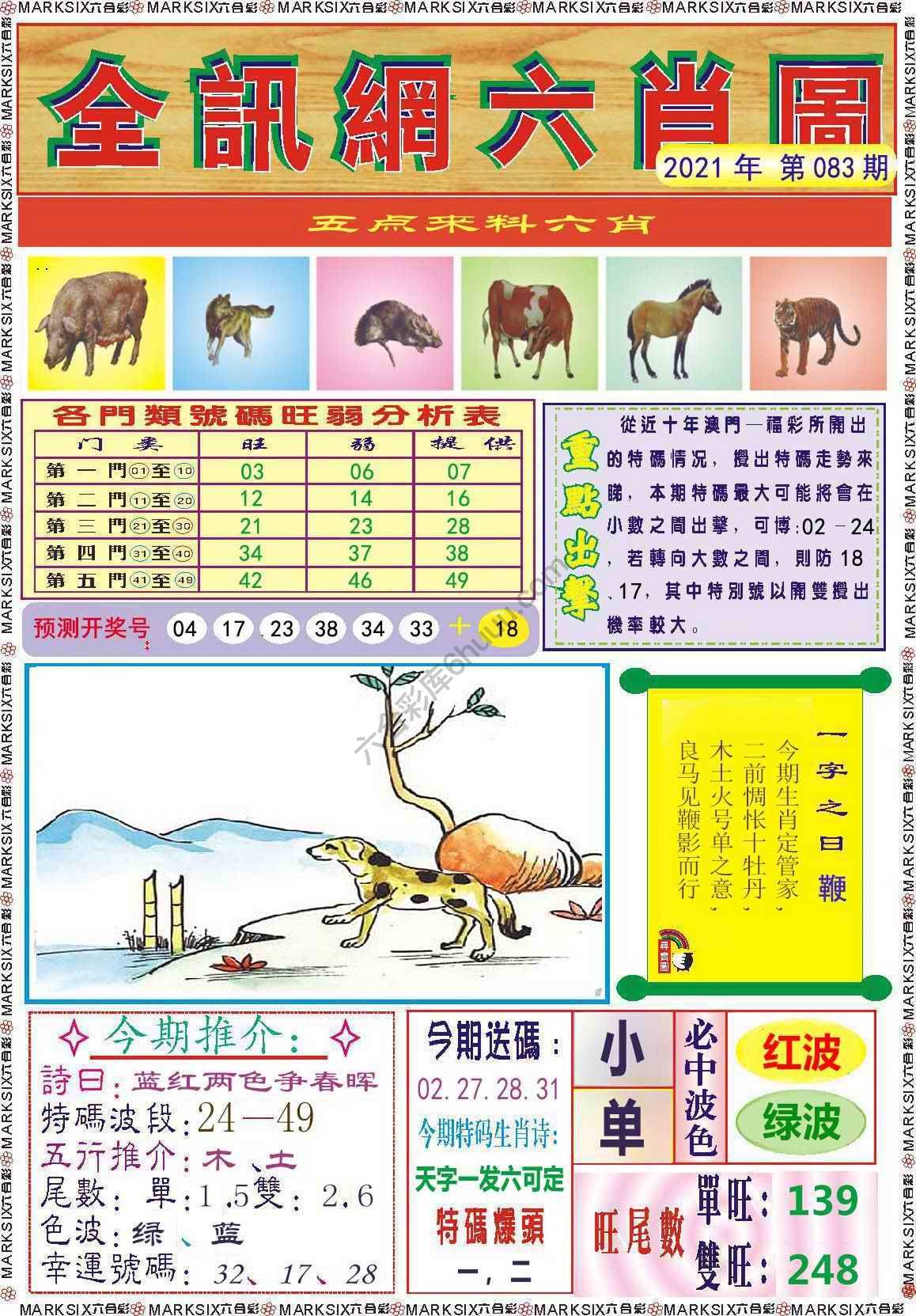 全讯网六肖图