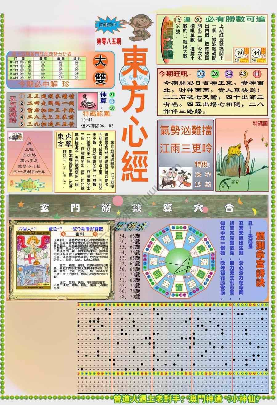 新版东方心经