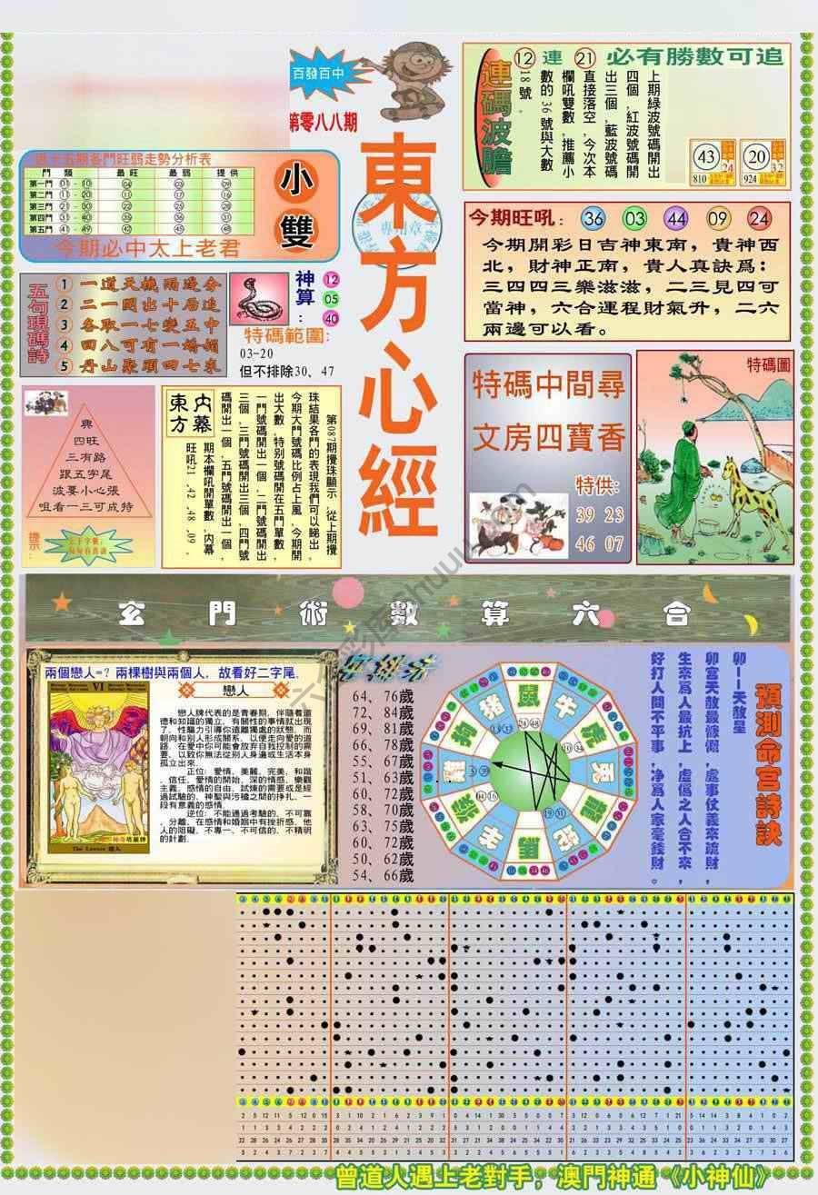 新版东方心经