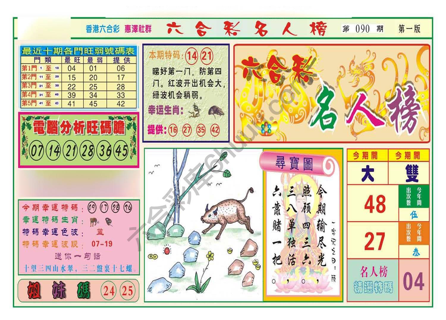 名人榜