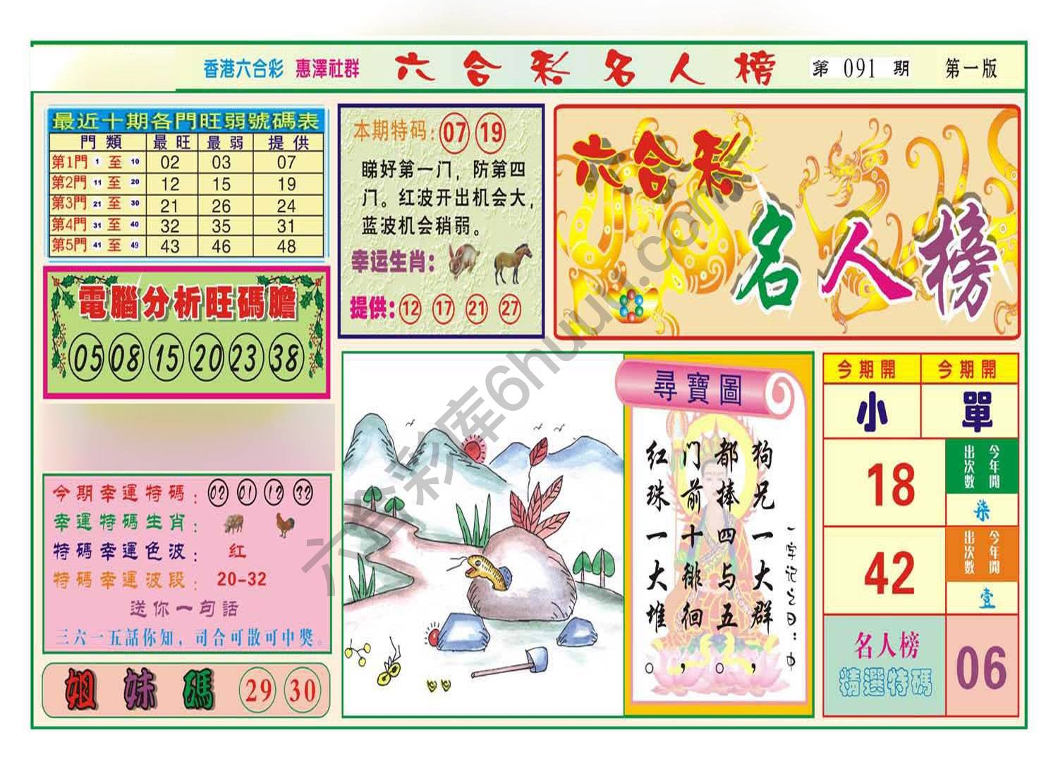 名人榜