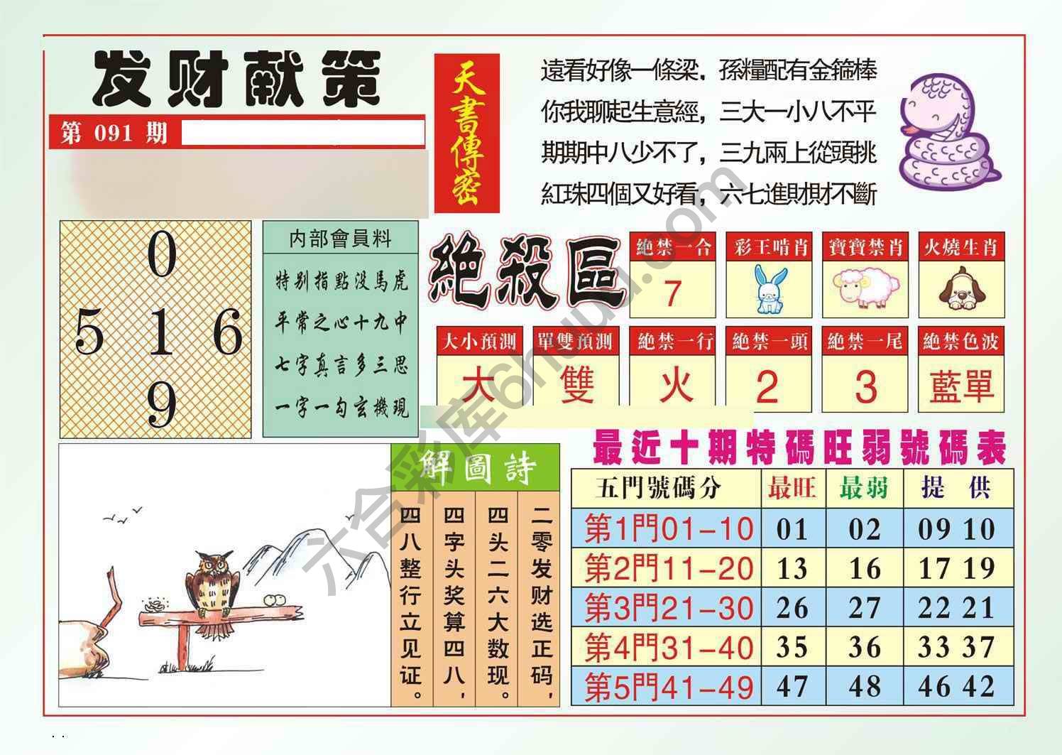 发财献策