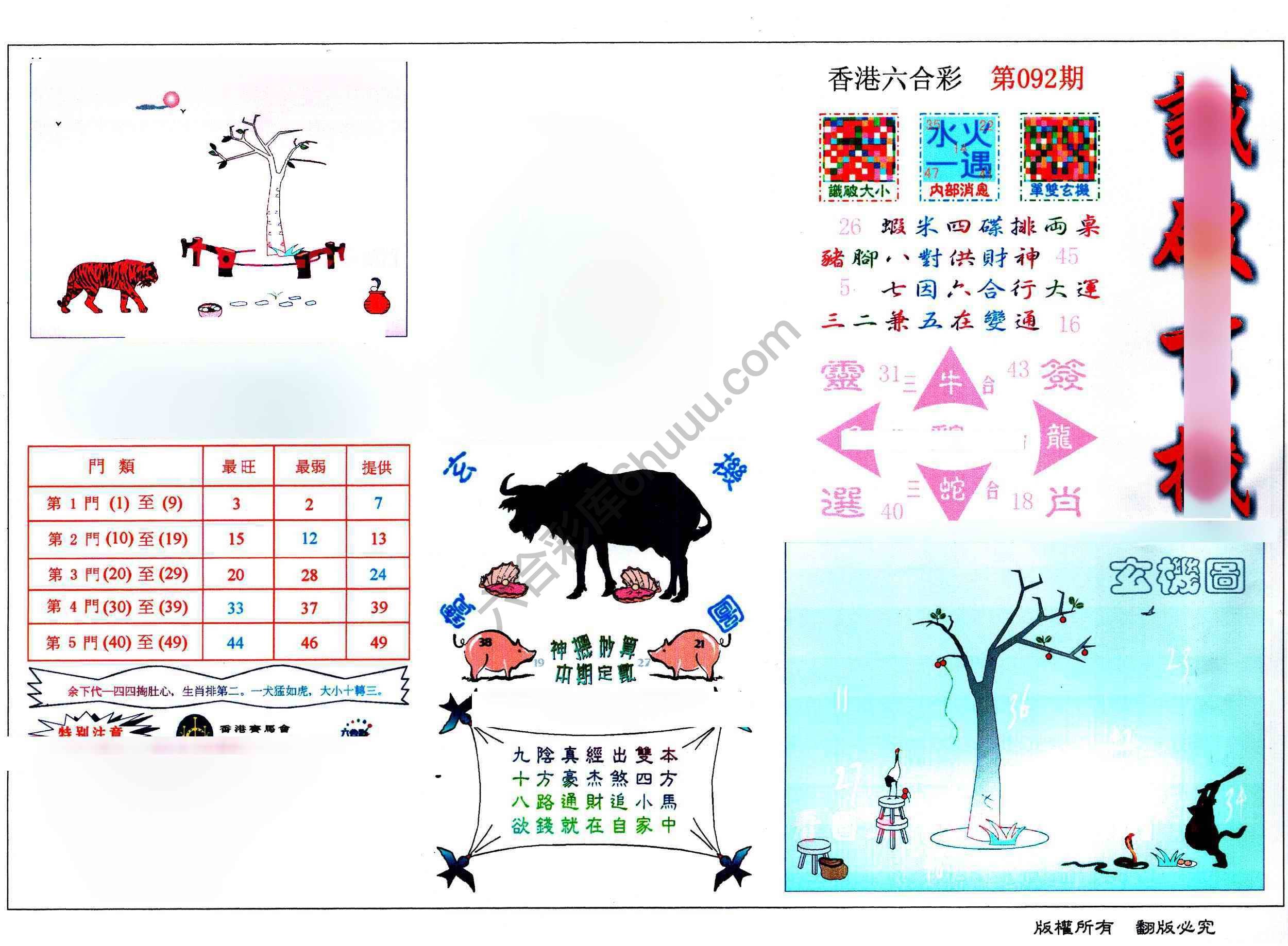 识破玄机