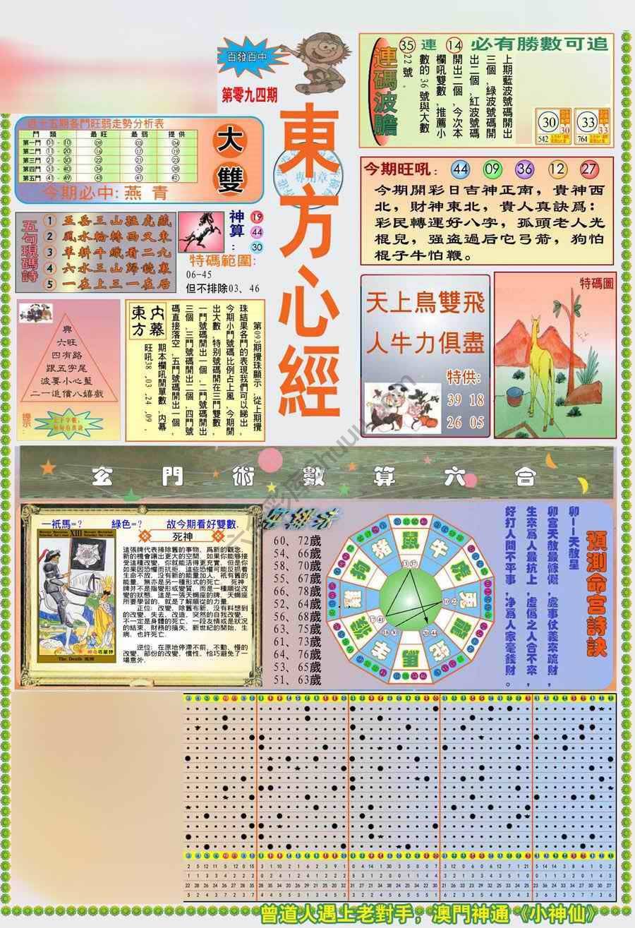 新版东方心经