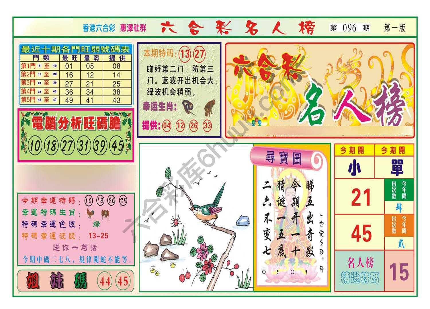 名人榜