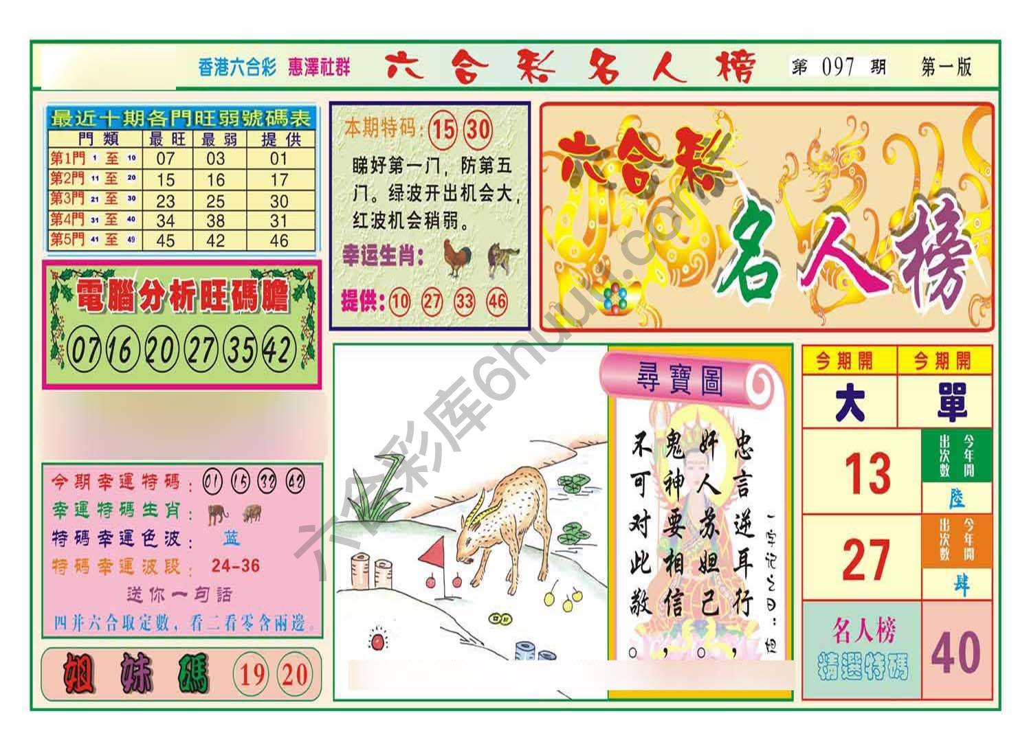 名人榜