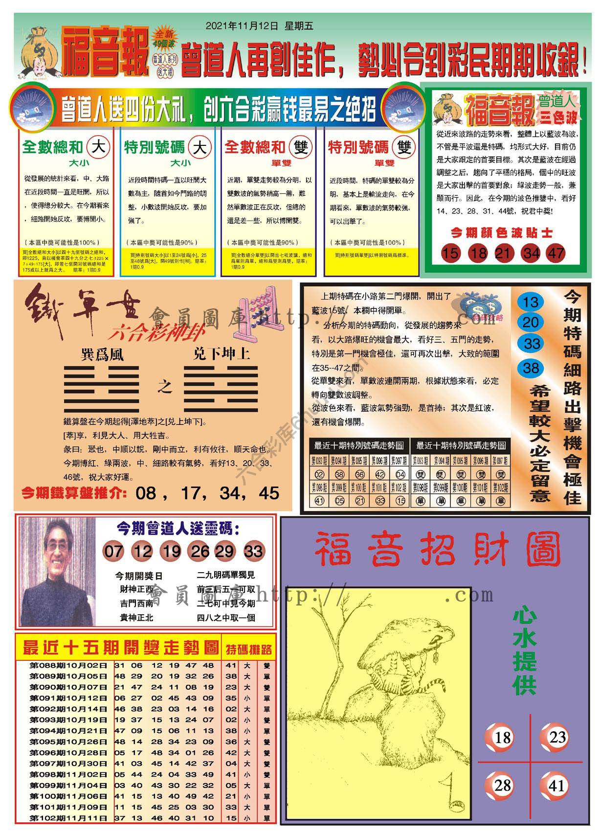 福音报