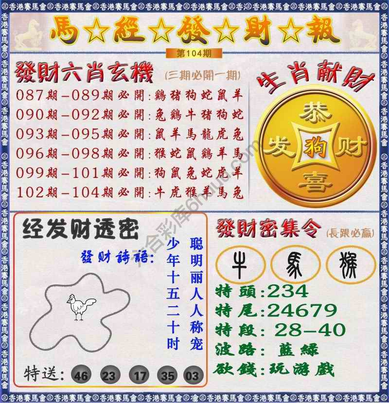 马经发财报