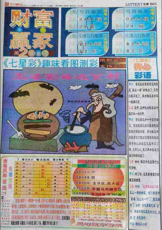 财富赢家