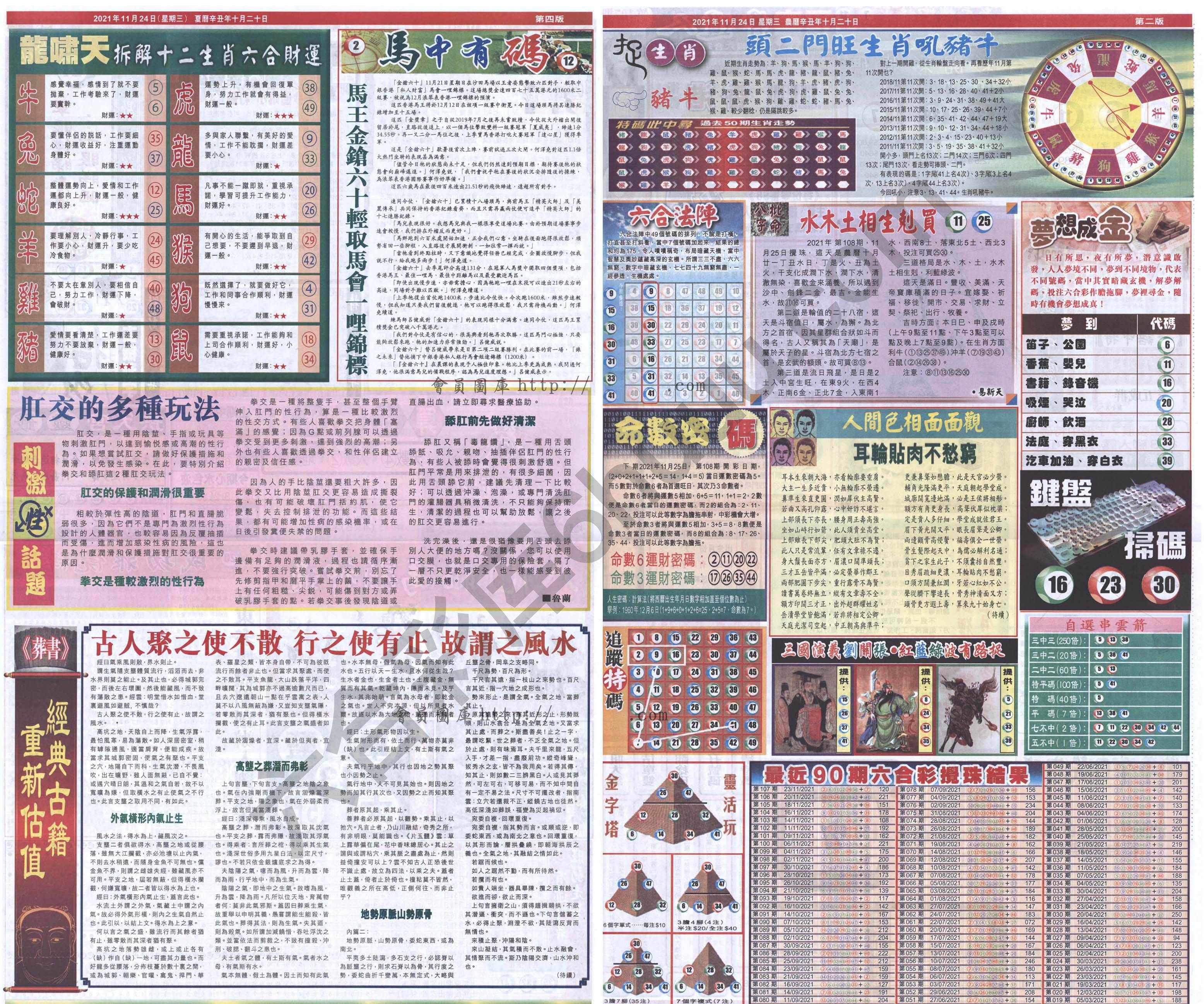 跑狗图