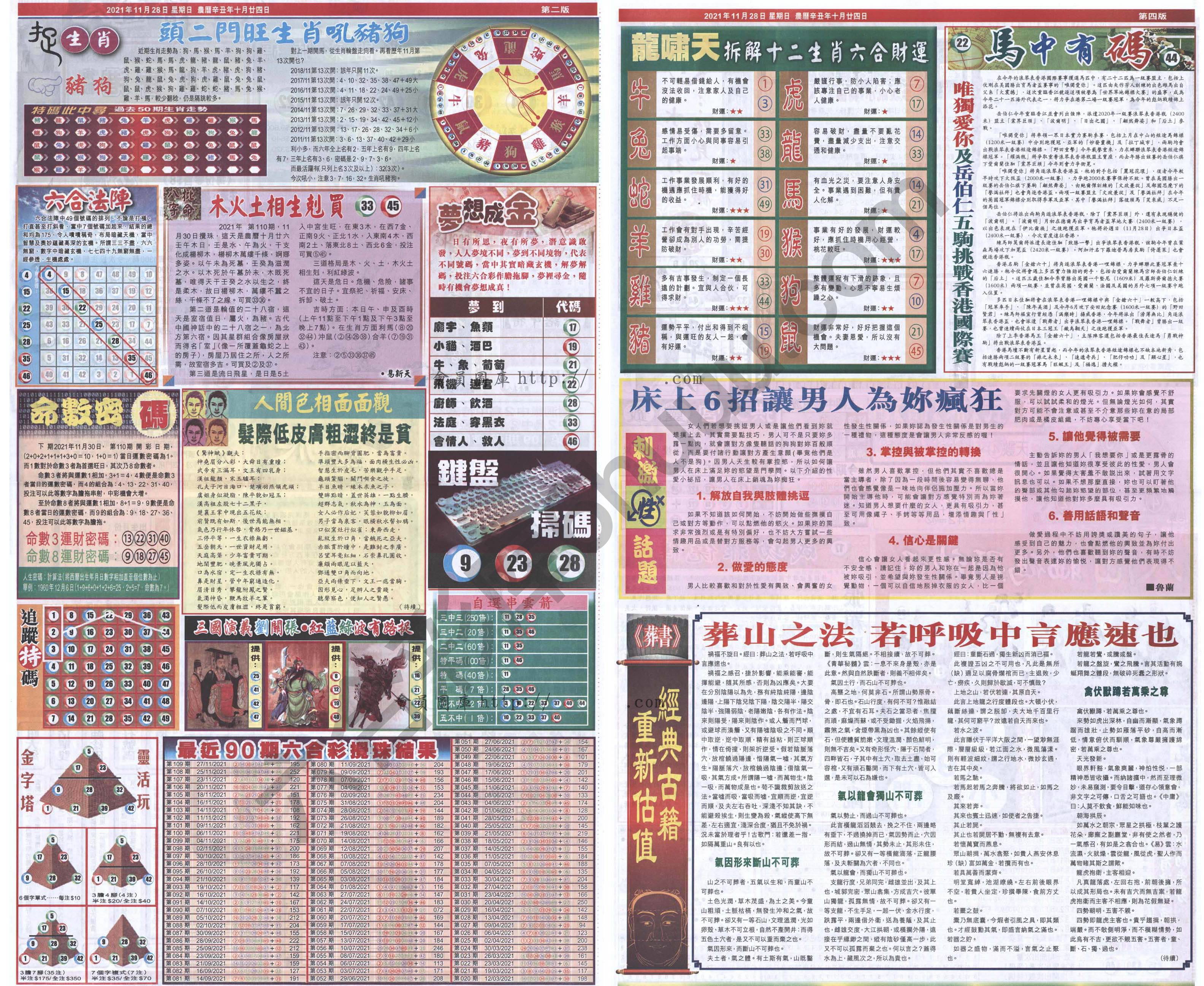 跑狗图