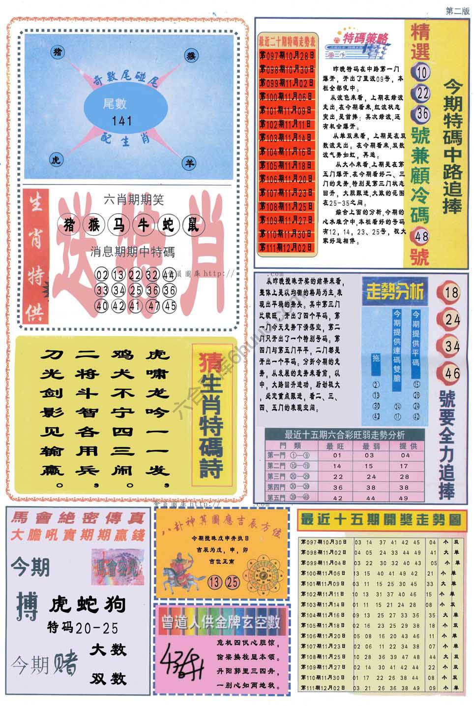 曾道人内幕消息