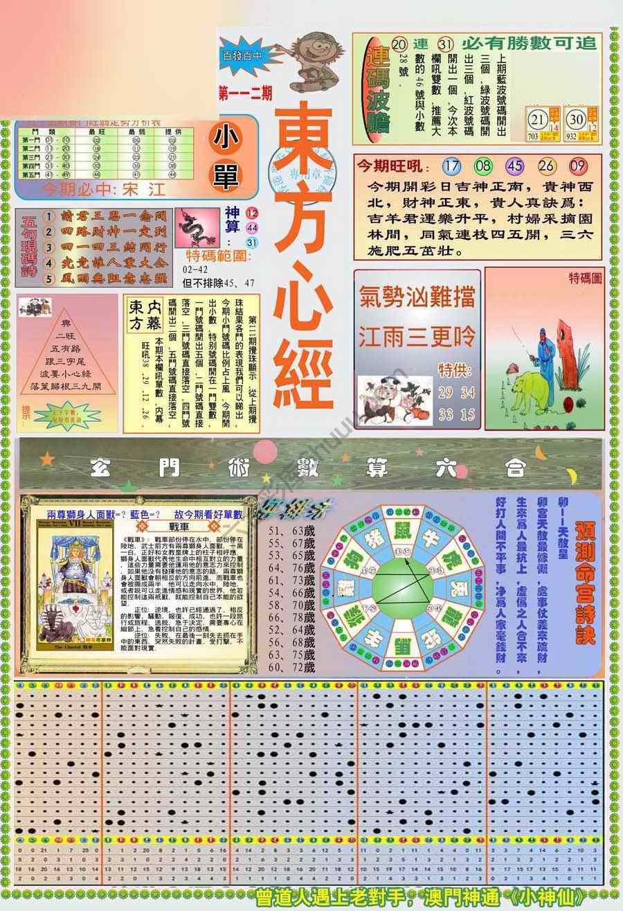 新版东方心经