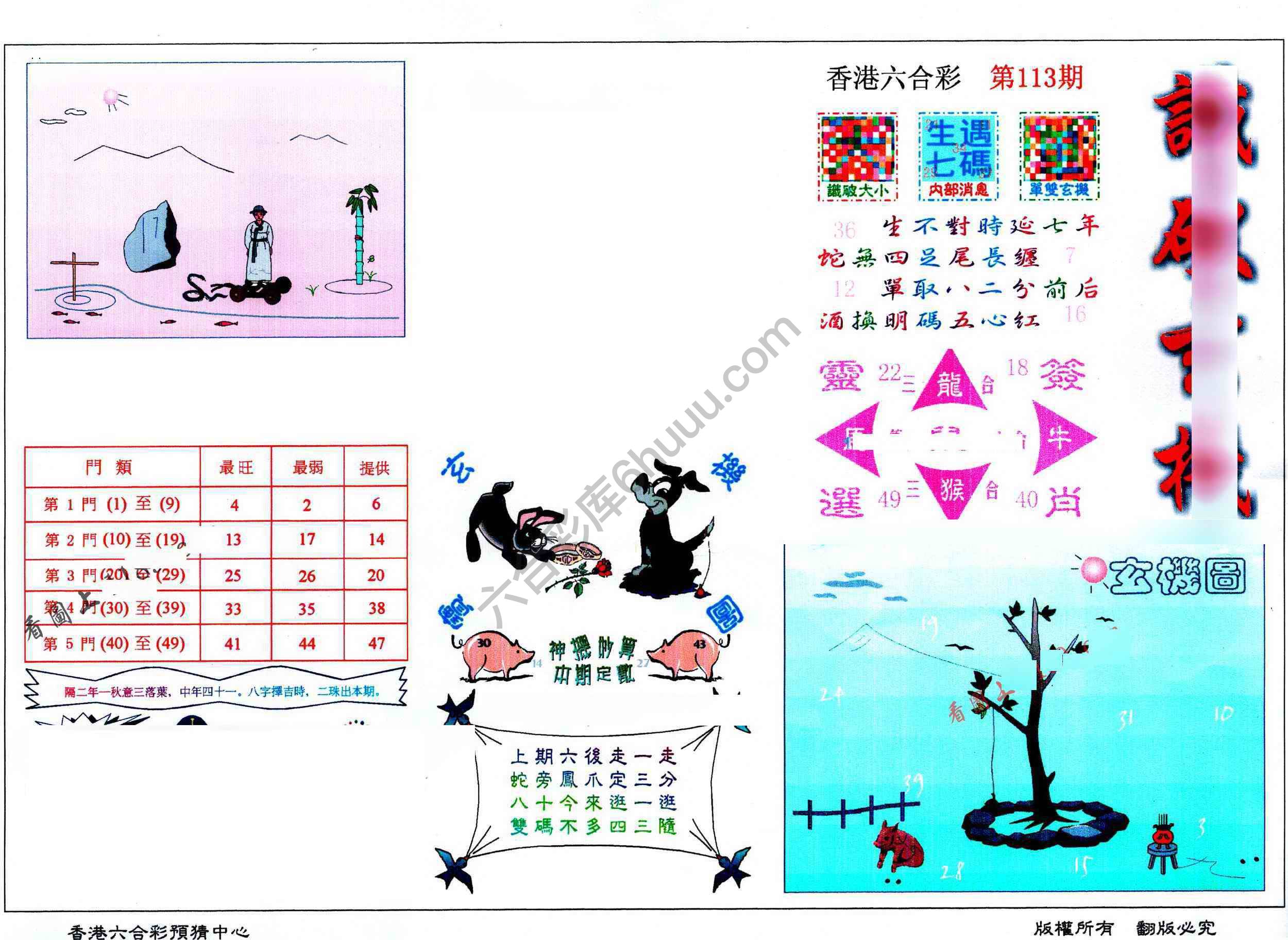 识破玄机