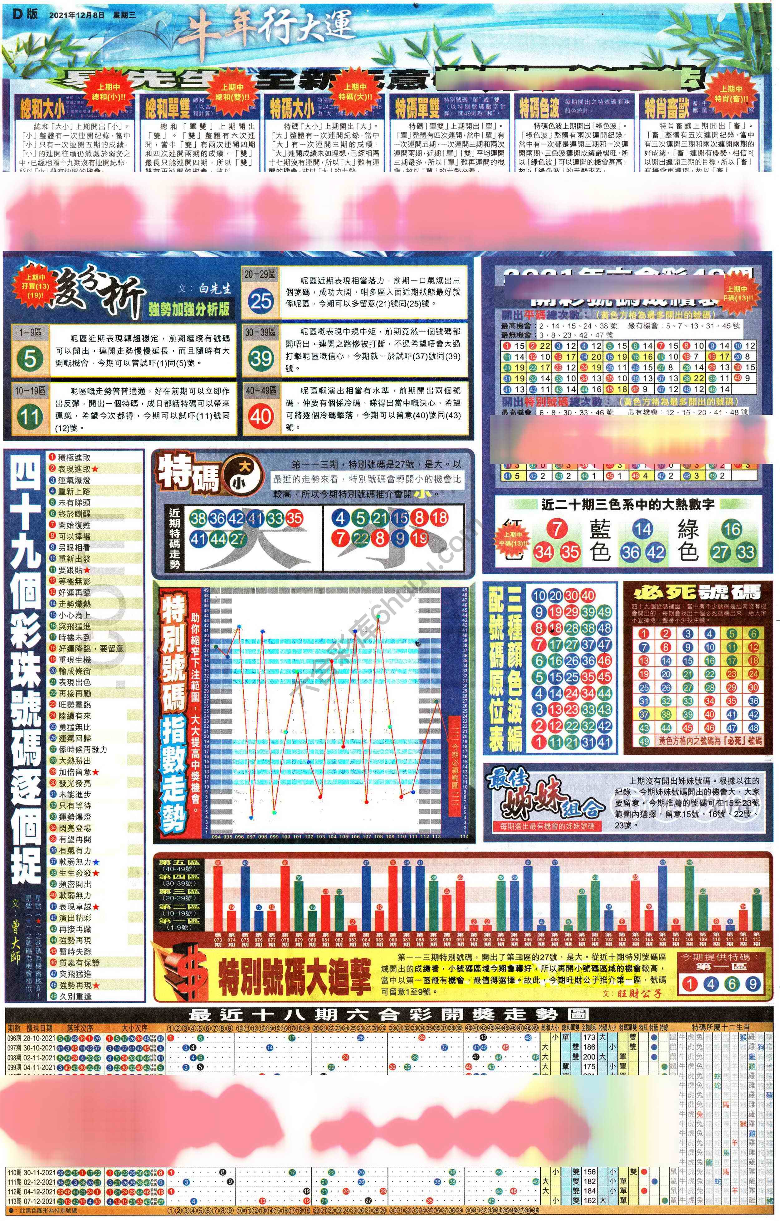大版贴士皇