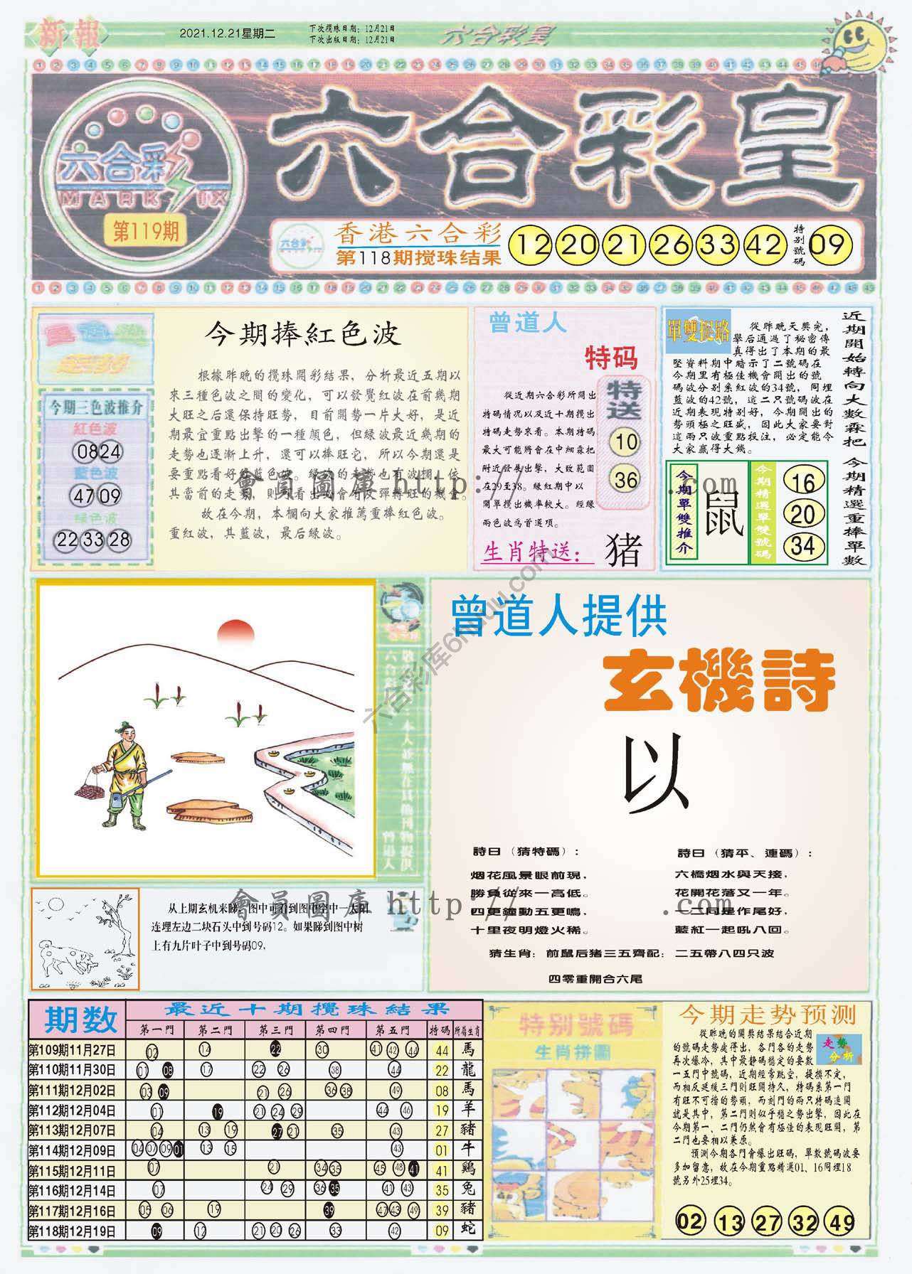 六合彩皇