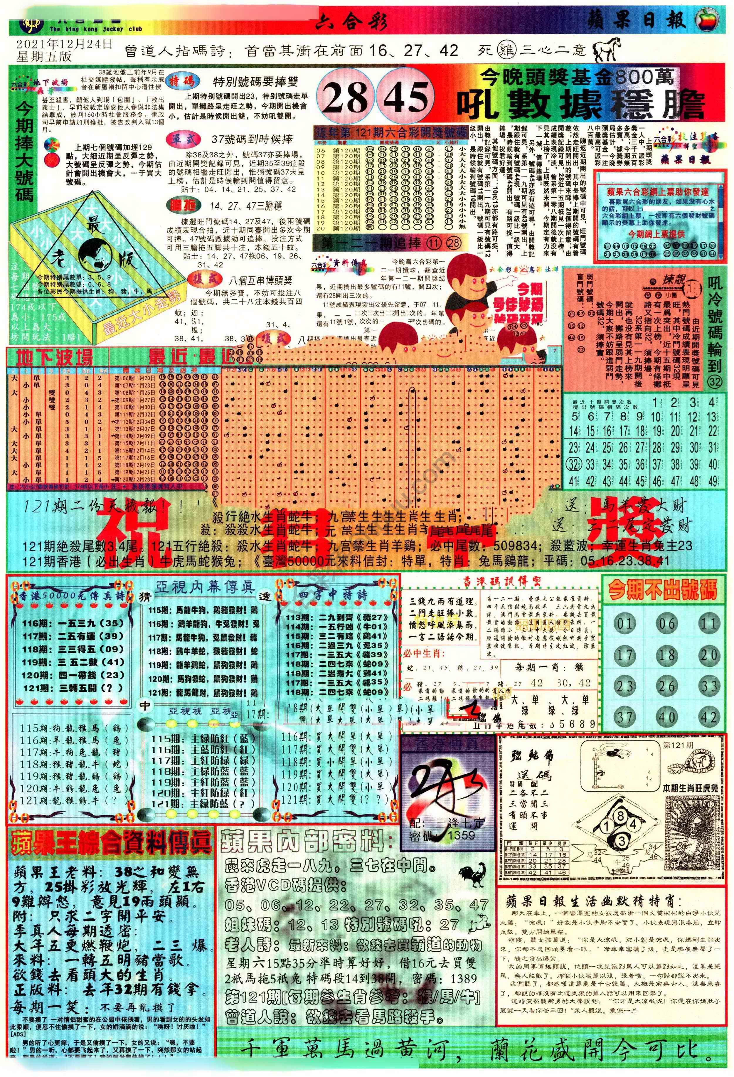 苹果日报