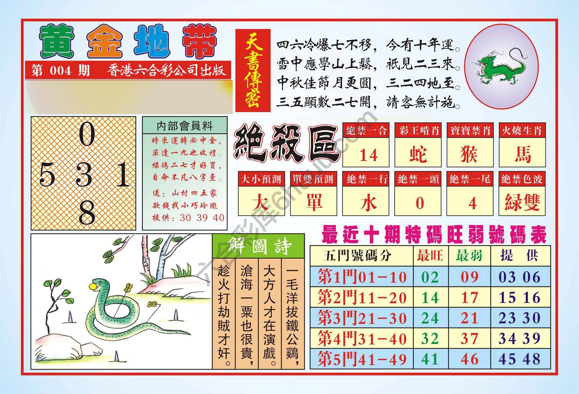 香港黄金地带