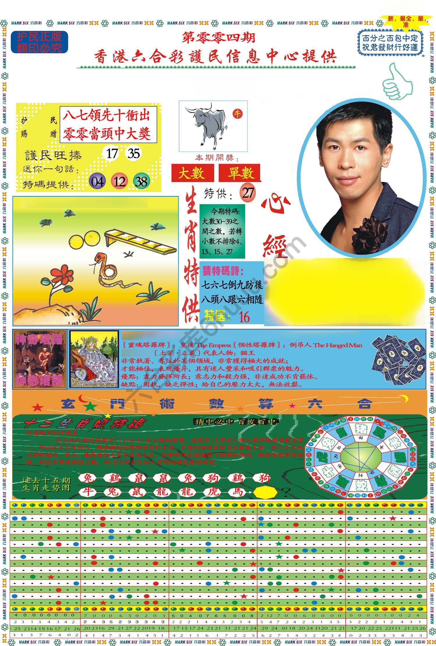 马经心经