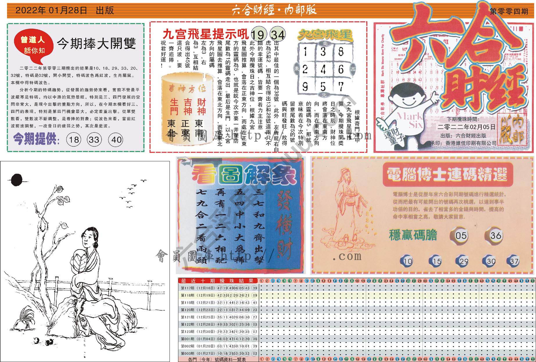 六合财经