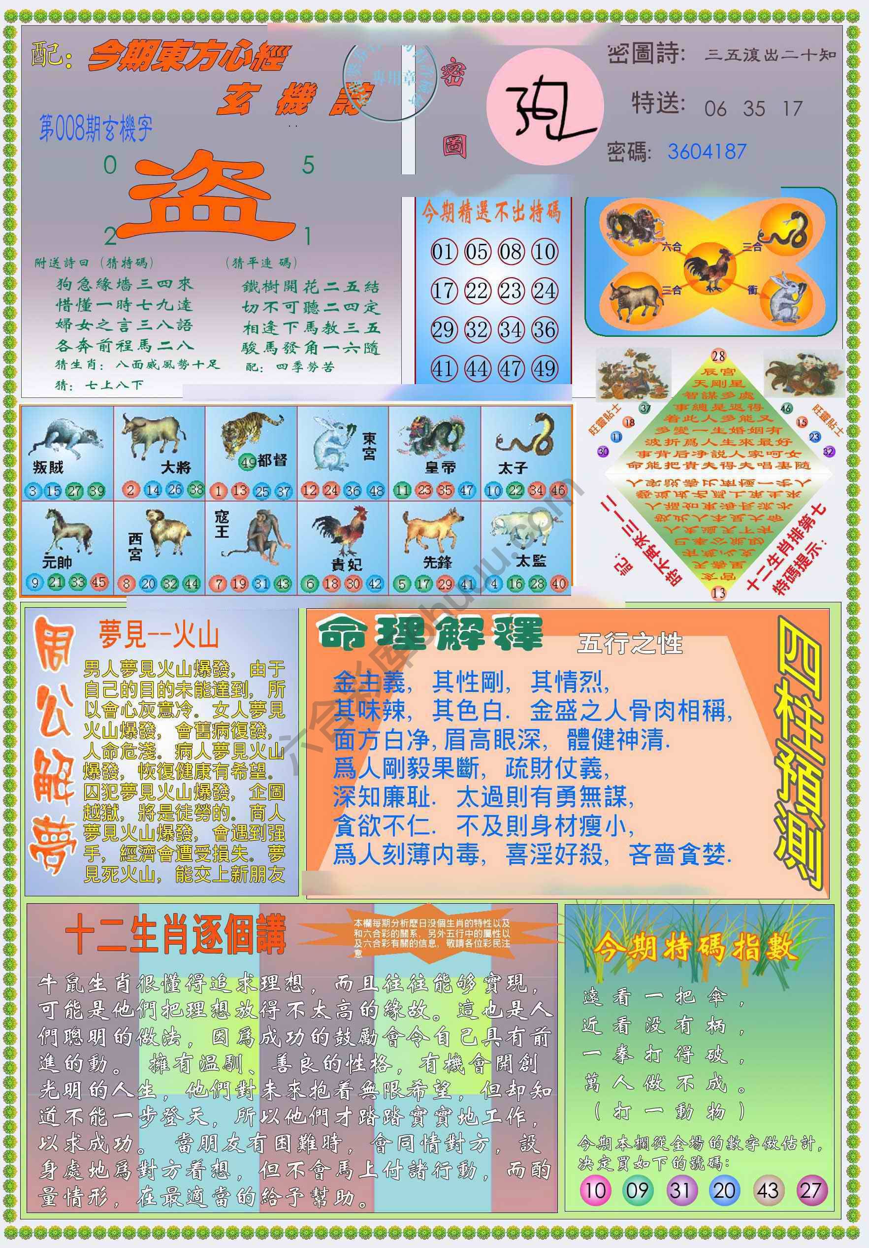 新版东方心经