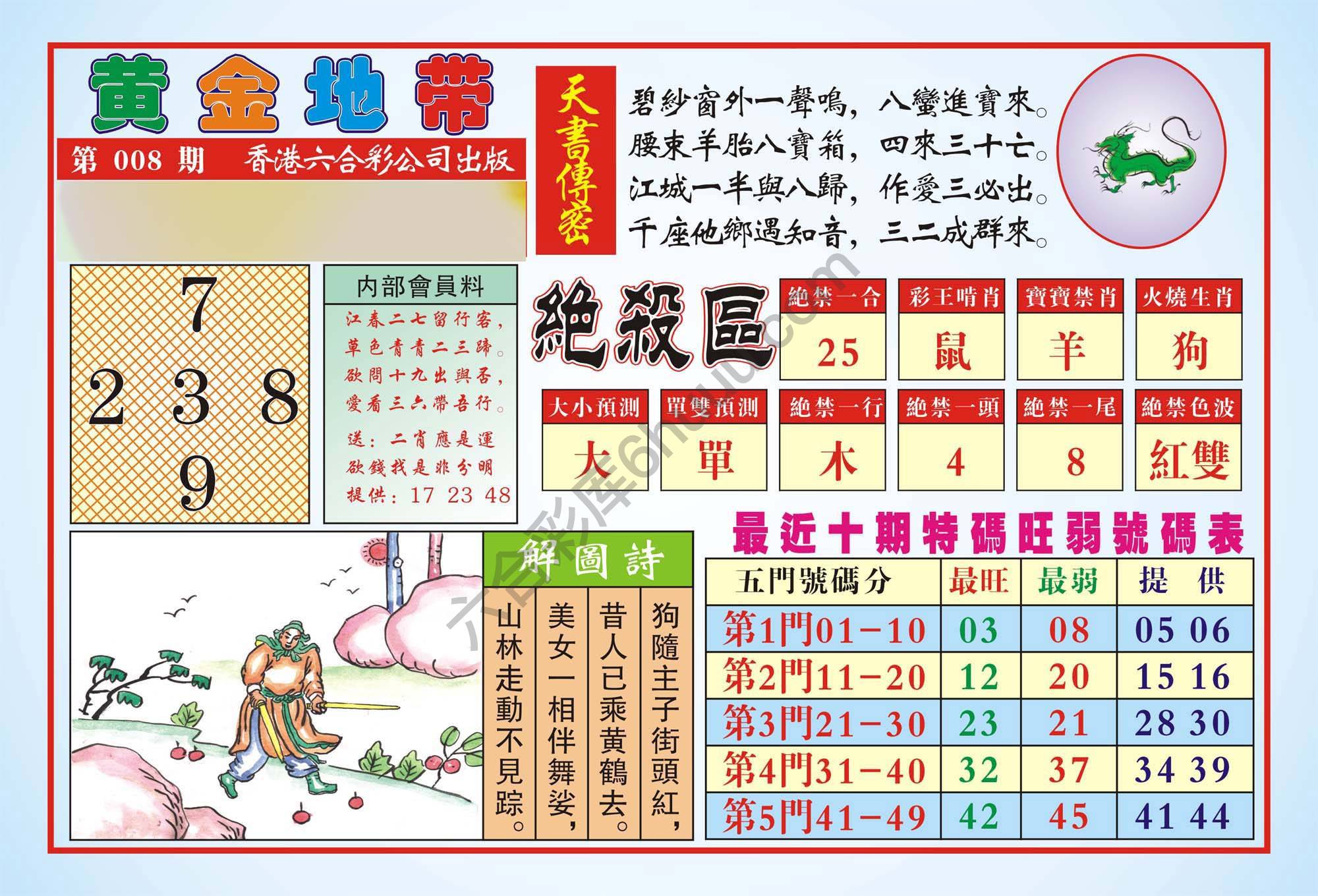 香港黄金地带