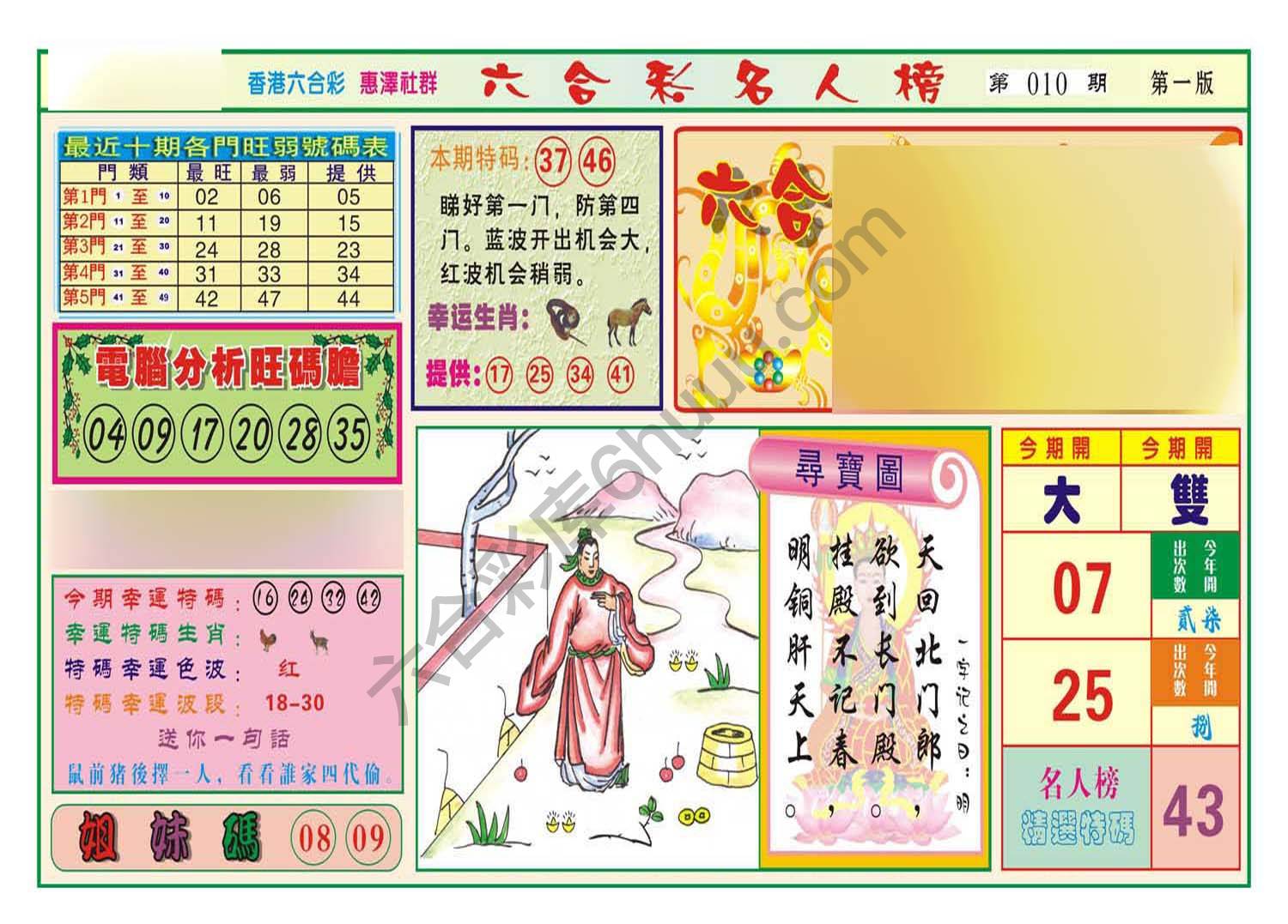 名人榜