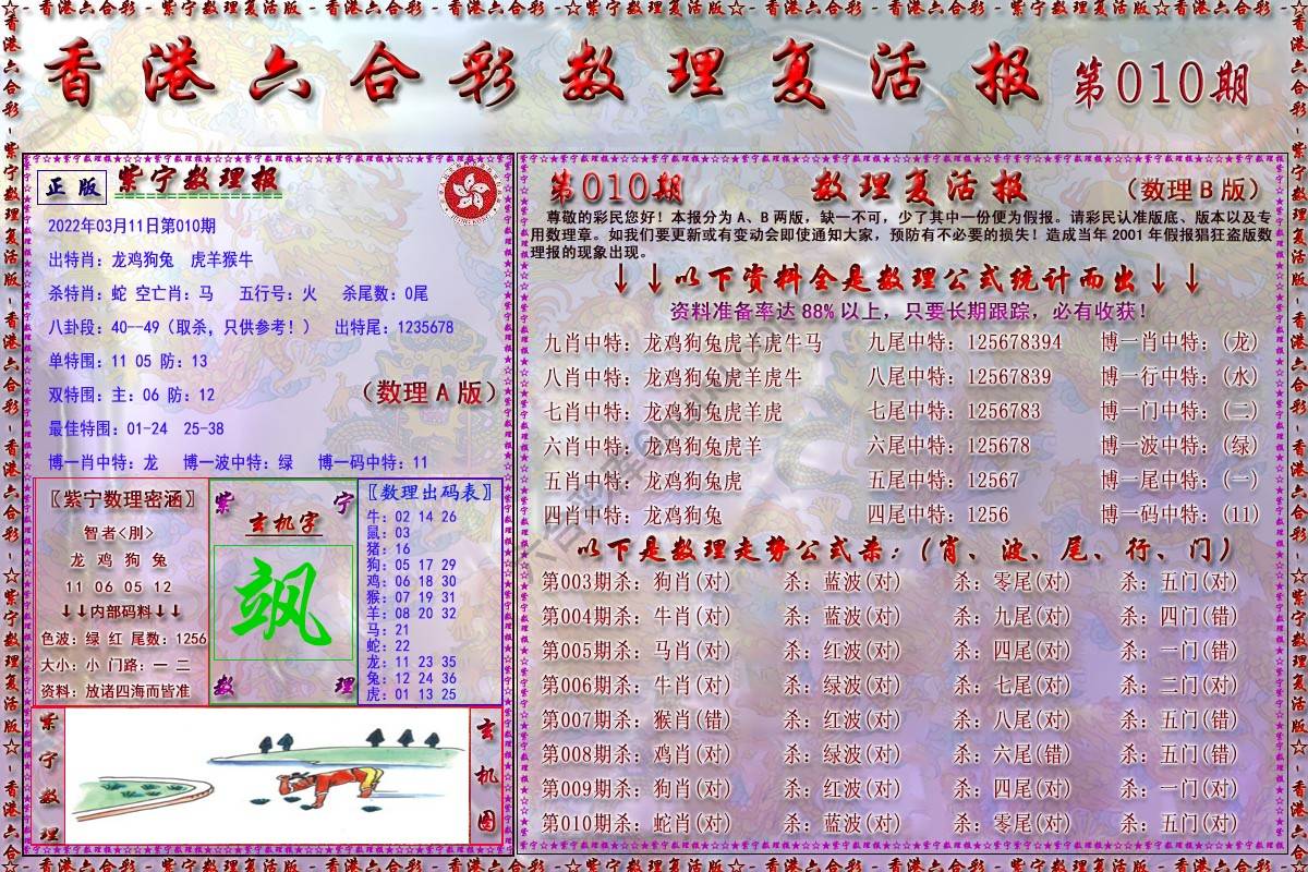 数理复活报