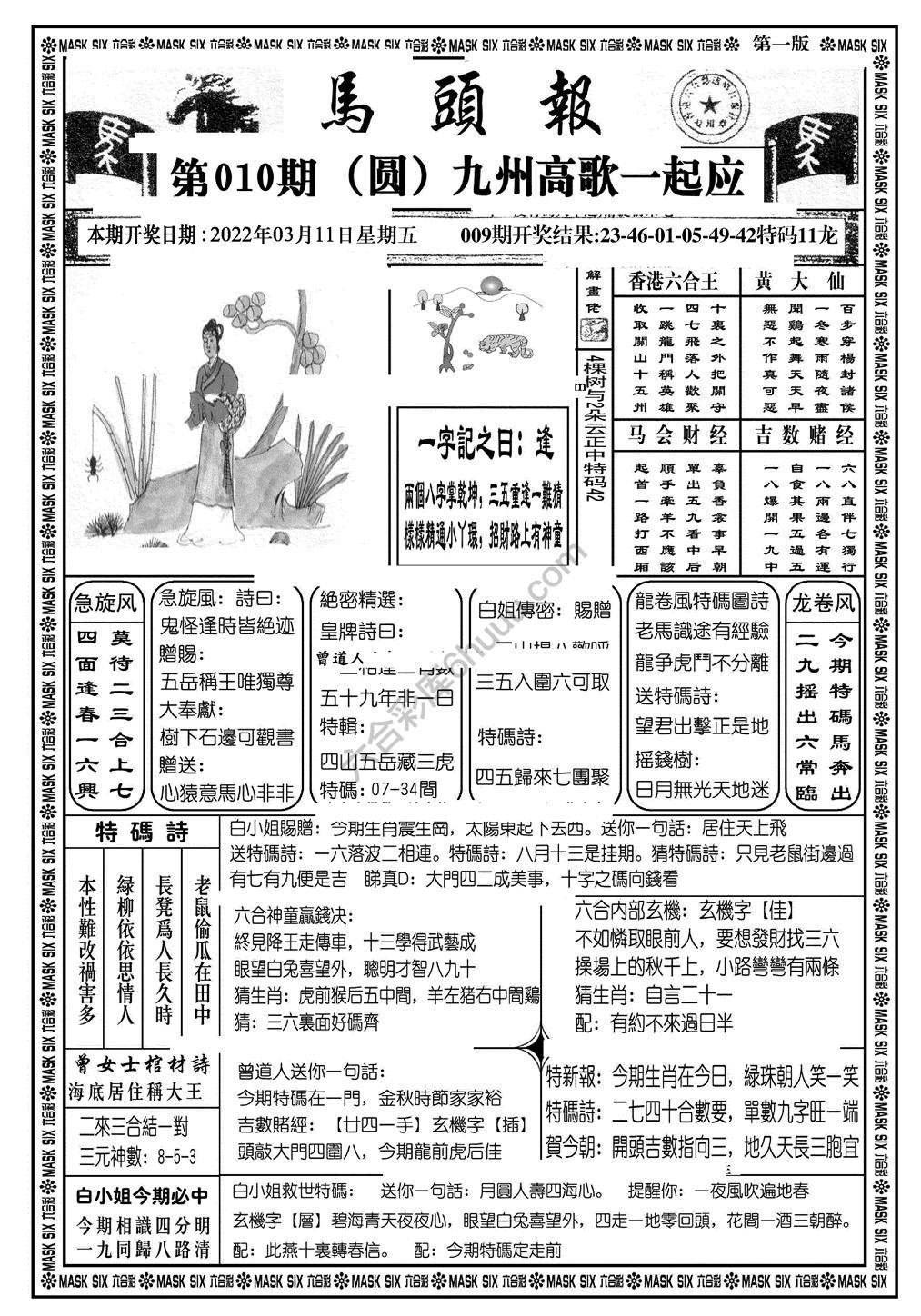 马头报