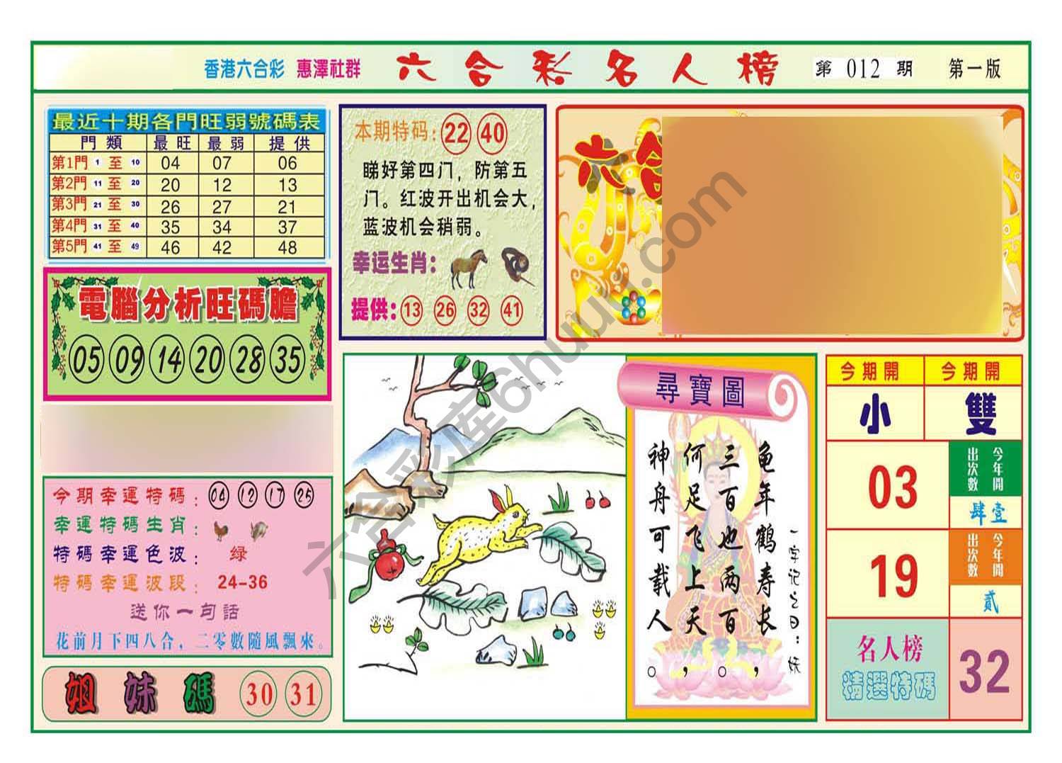 名人榜