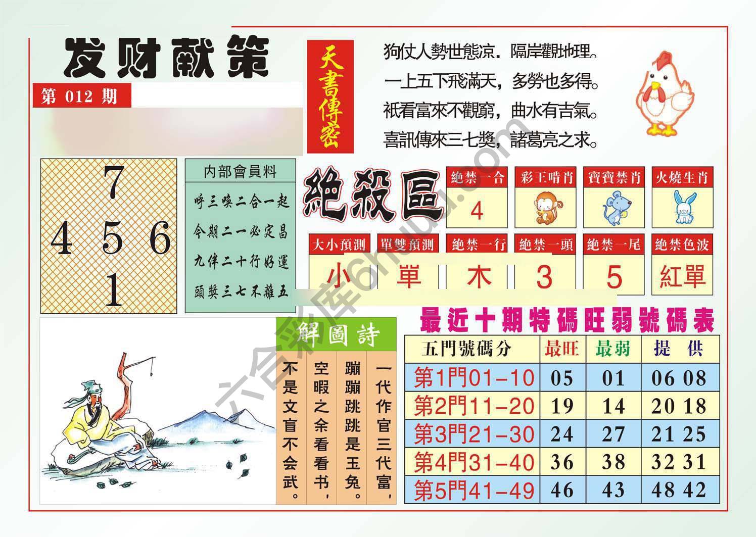 发财献策