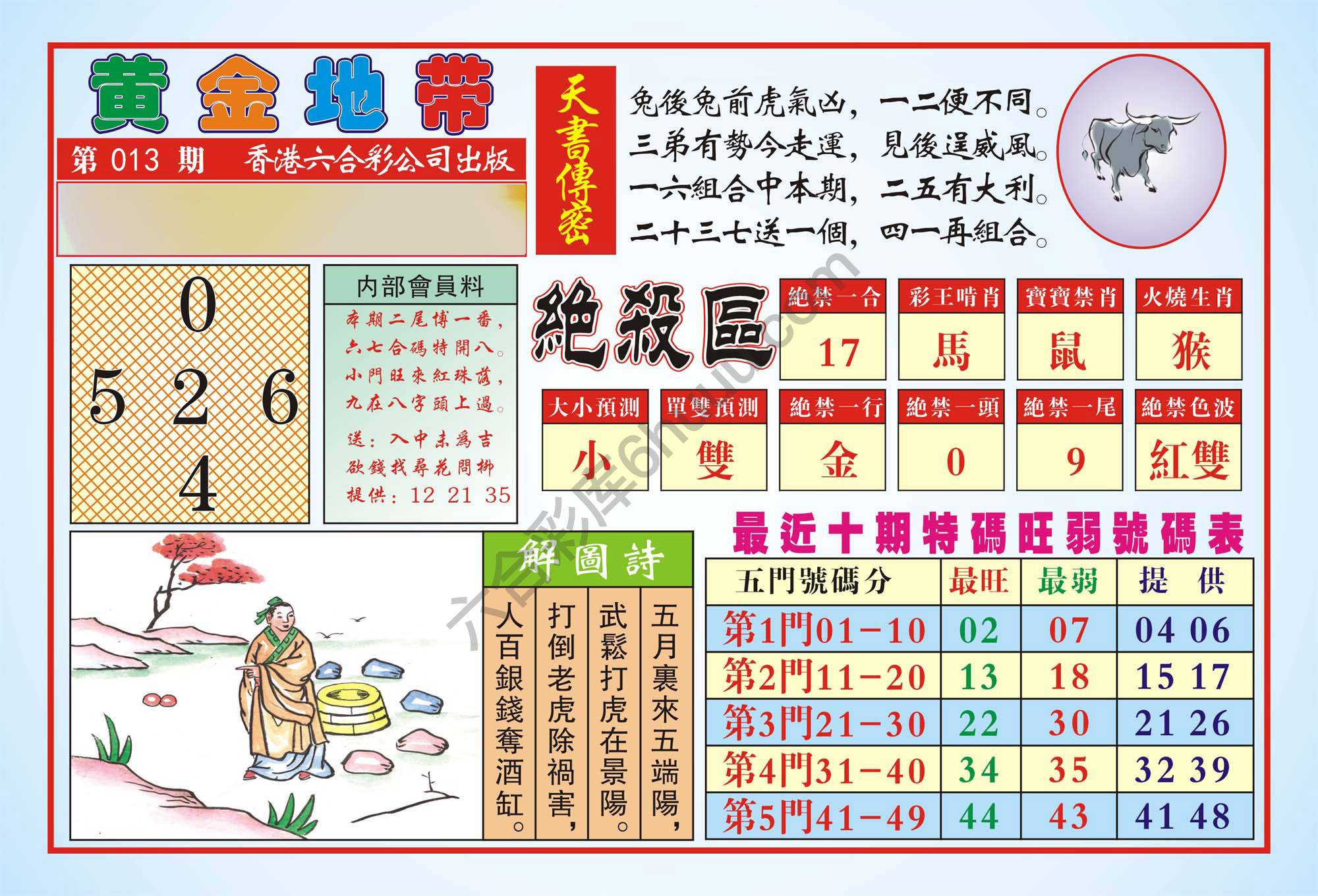 香港黄金地带