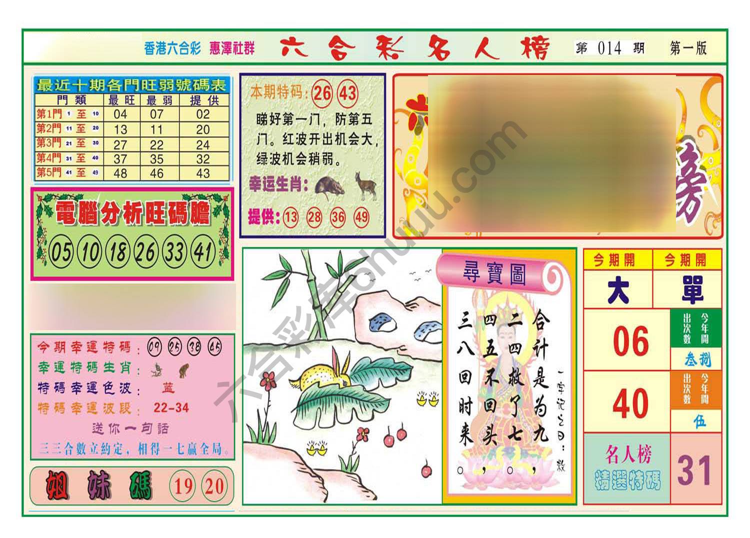 名人榜