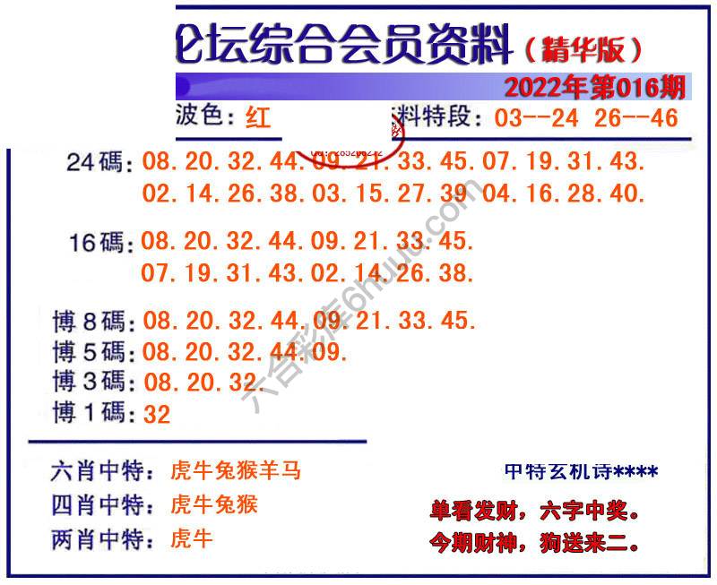综合会员资料